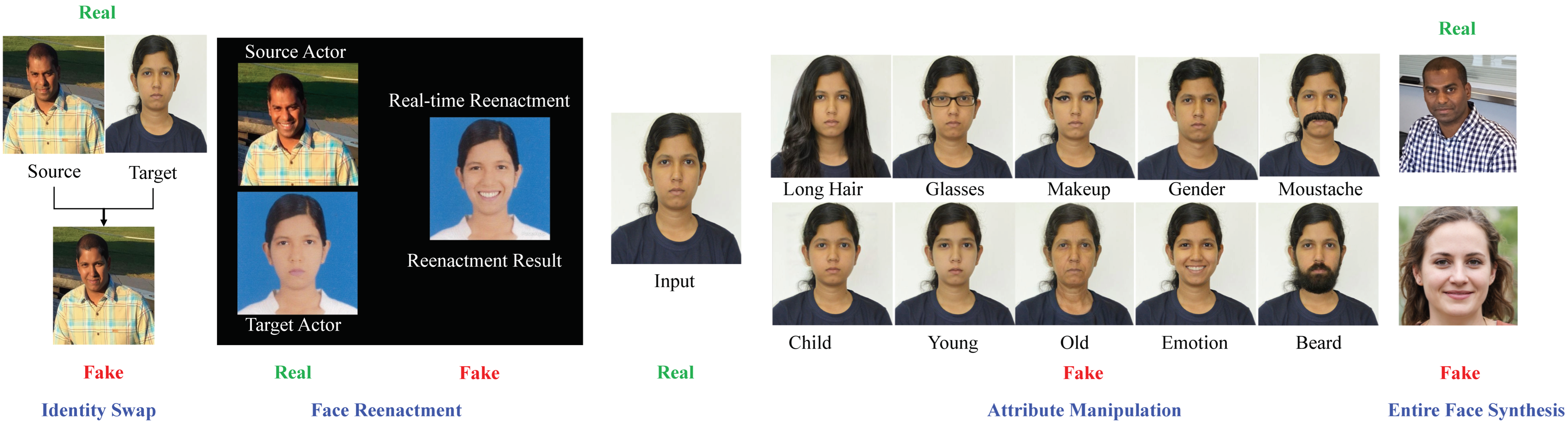 Forensicsci 04 00021 g002