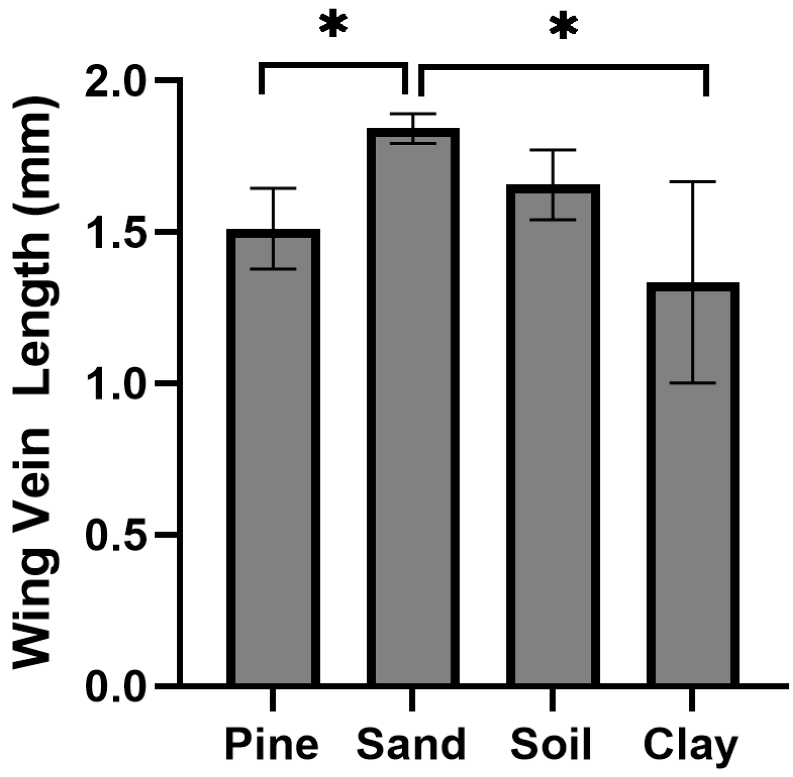 Forensicsci 04 00025 g004 Forensicsci 04 00025 g004
