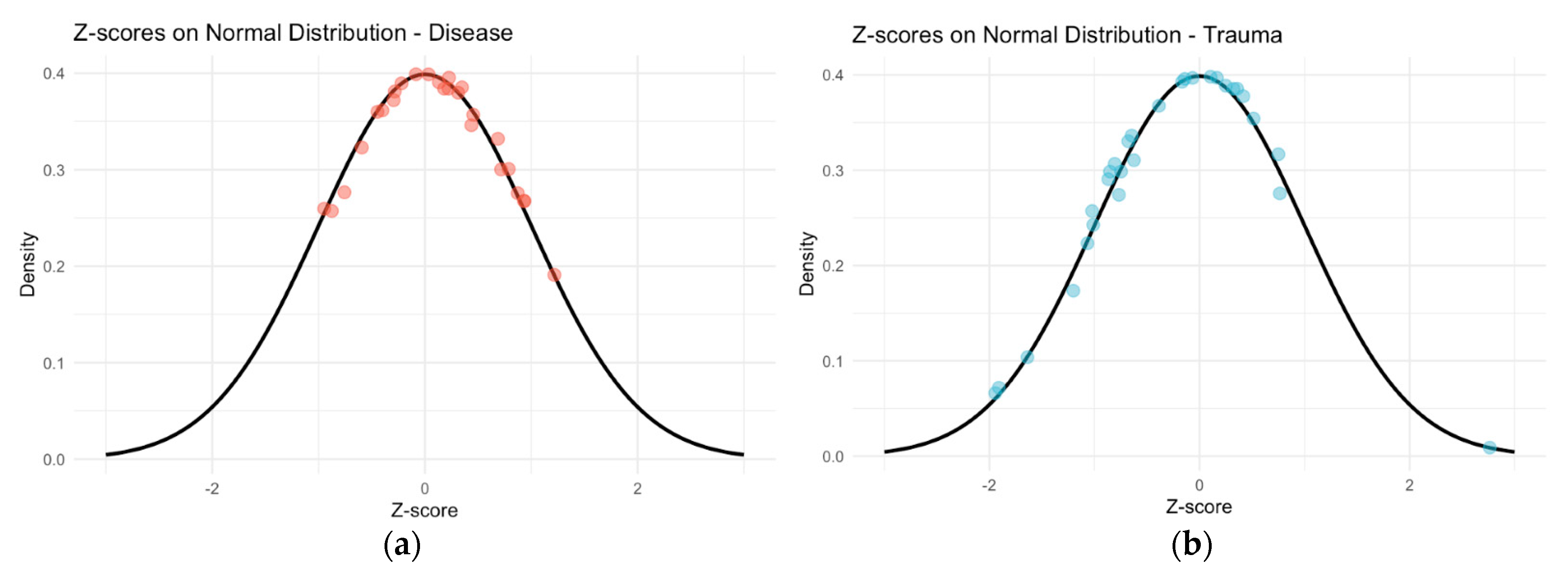 Forensicsci 04 00034 g004