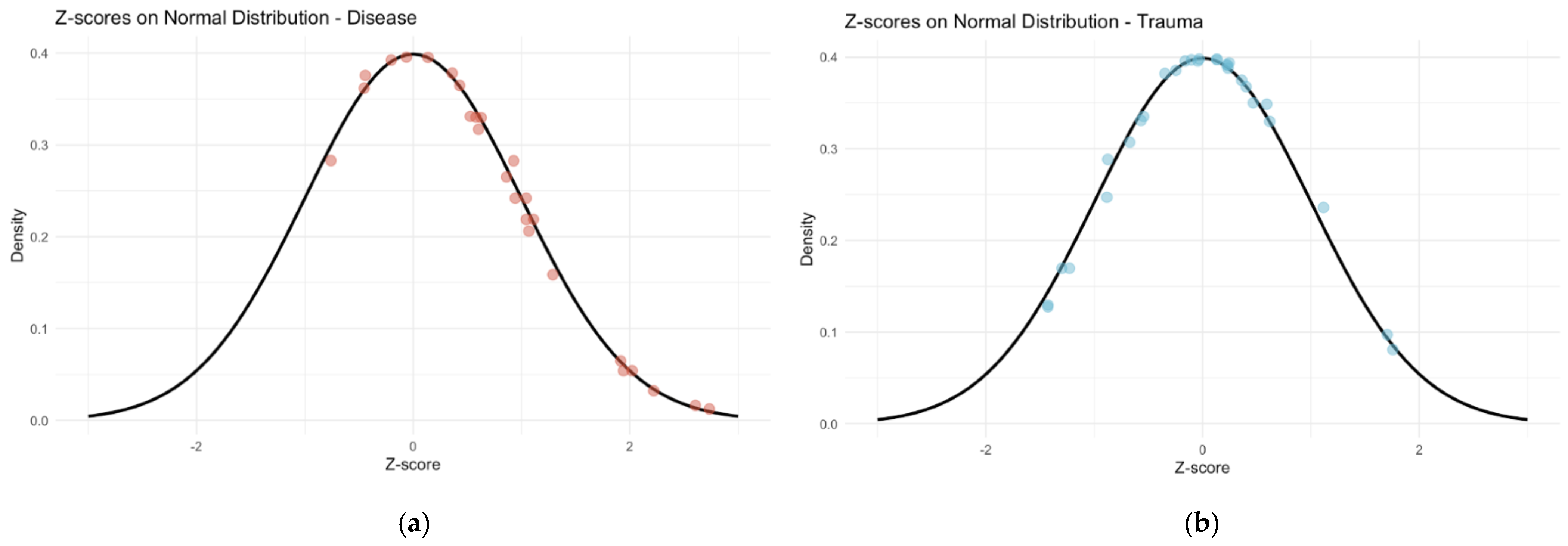 Forensicsci 04 00034 g006
