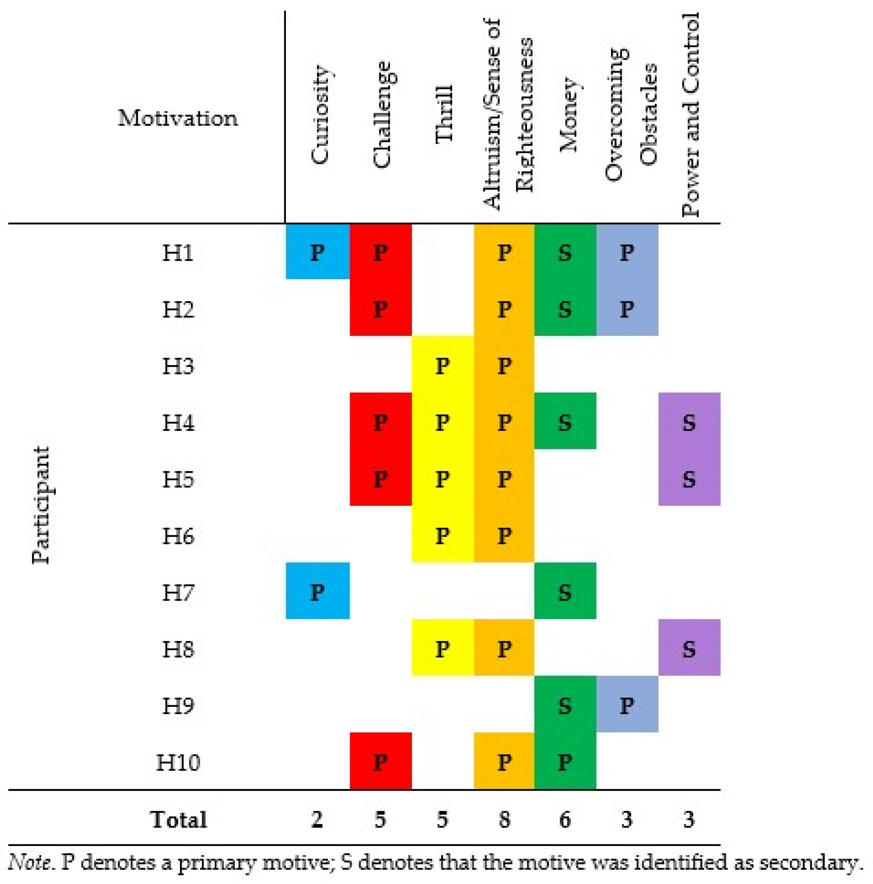 Forensicsci 04 00045 g001