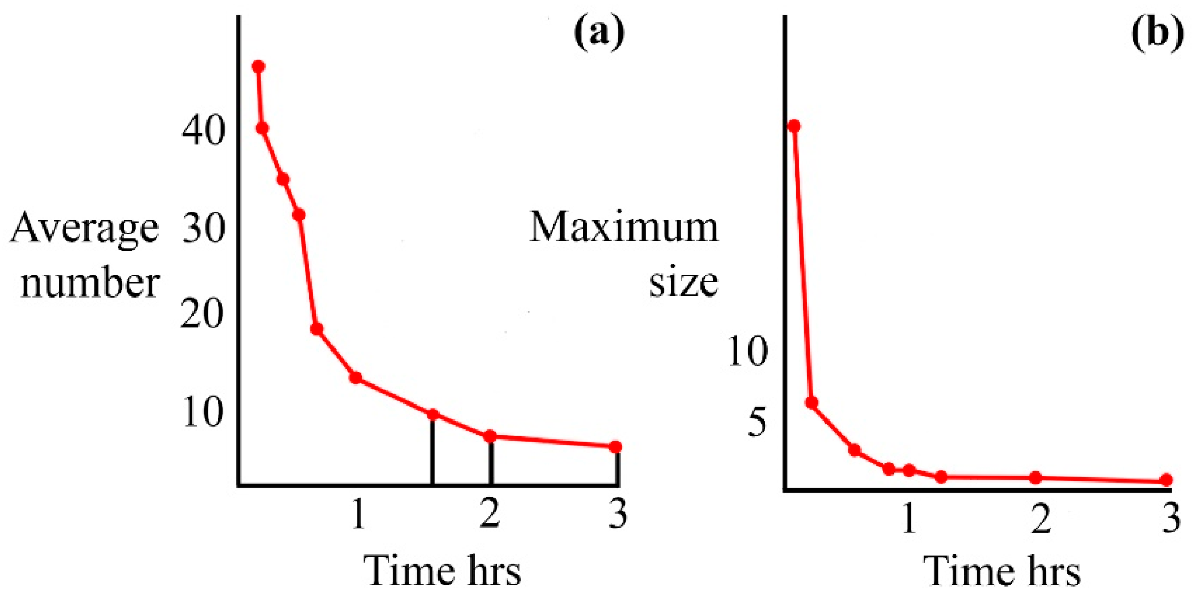 Forensicsci 05 00003 g001