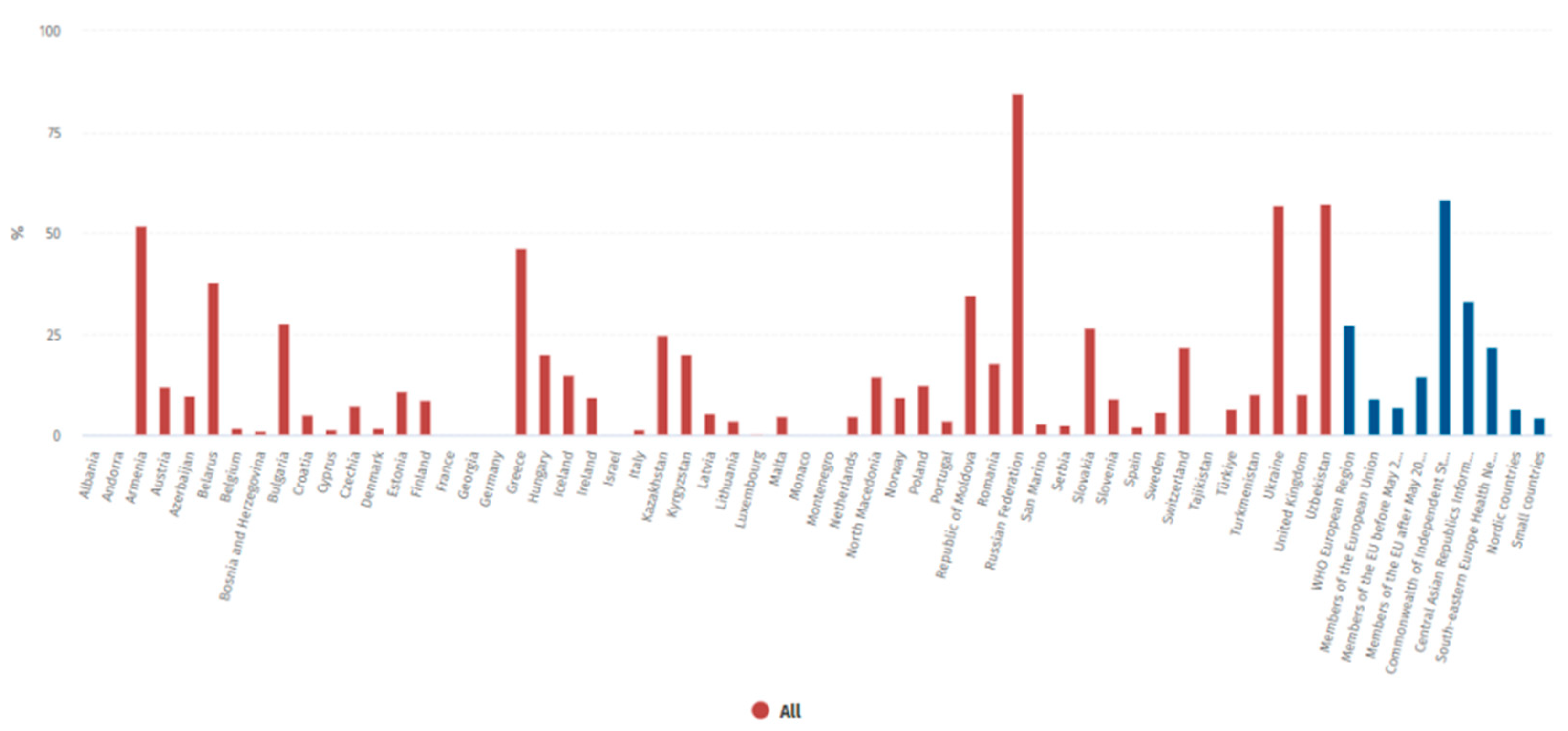 Forensicsci 05 00008 g002