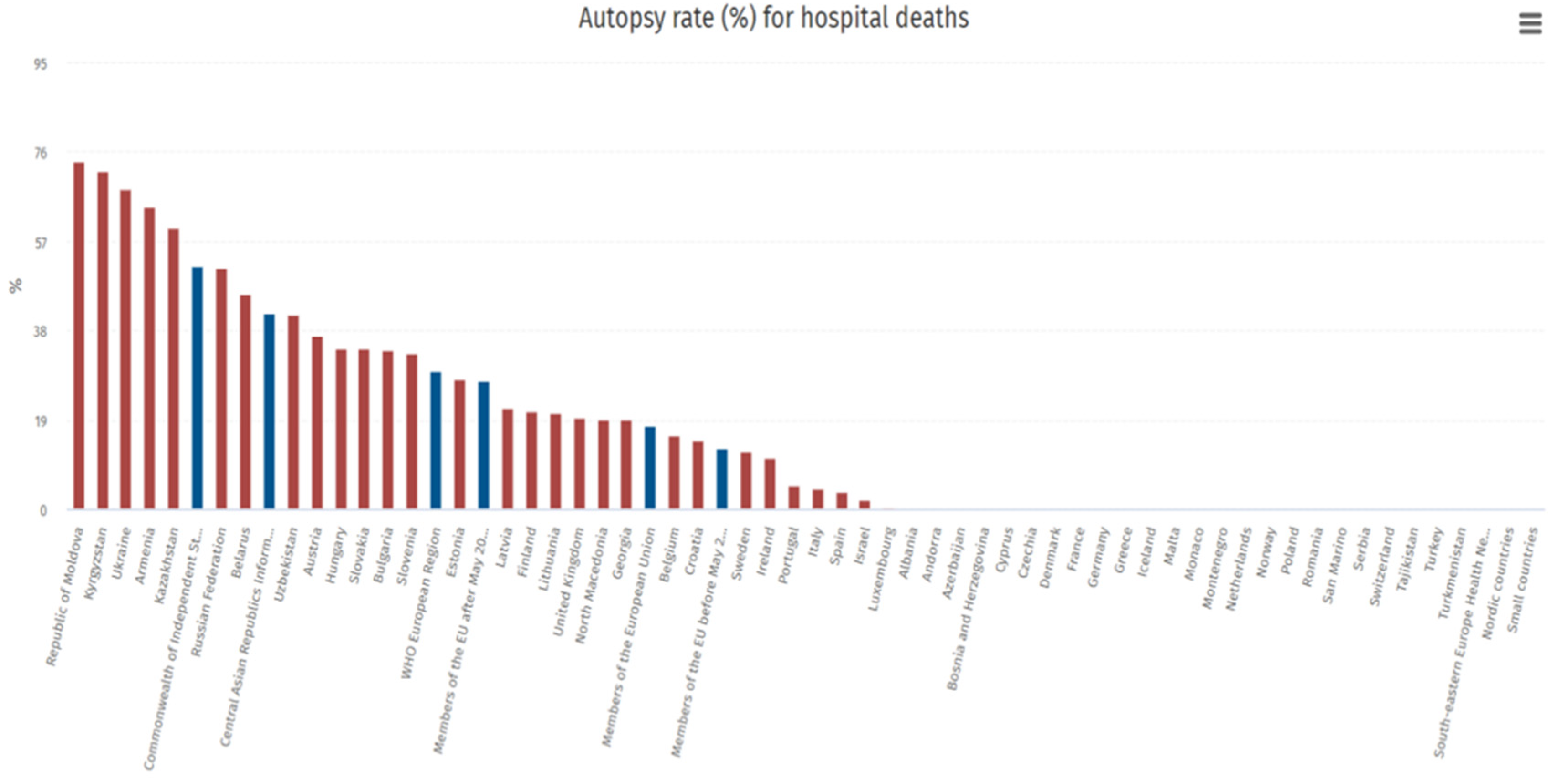 Forensicsci 05 00008 g003
