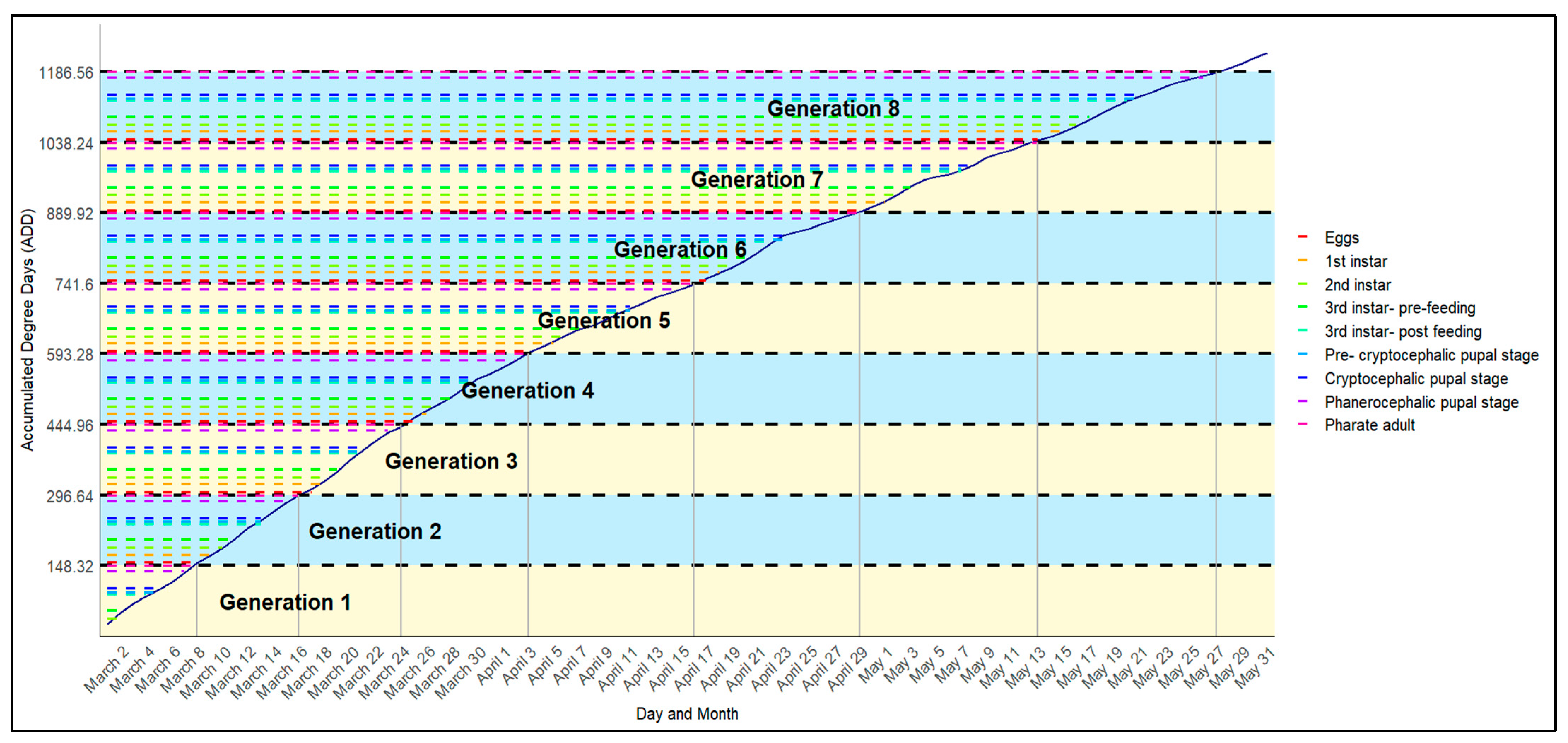 Forensicsci 05 00010 g011