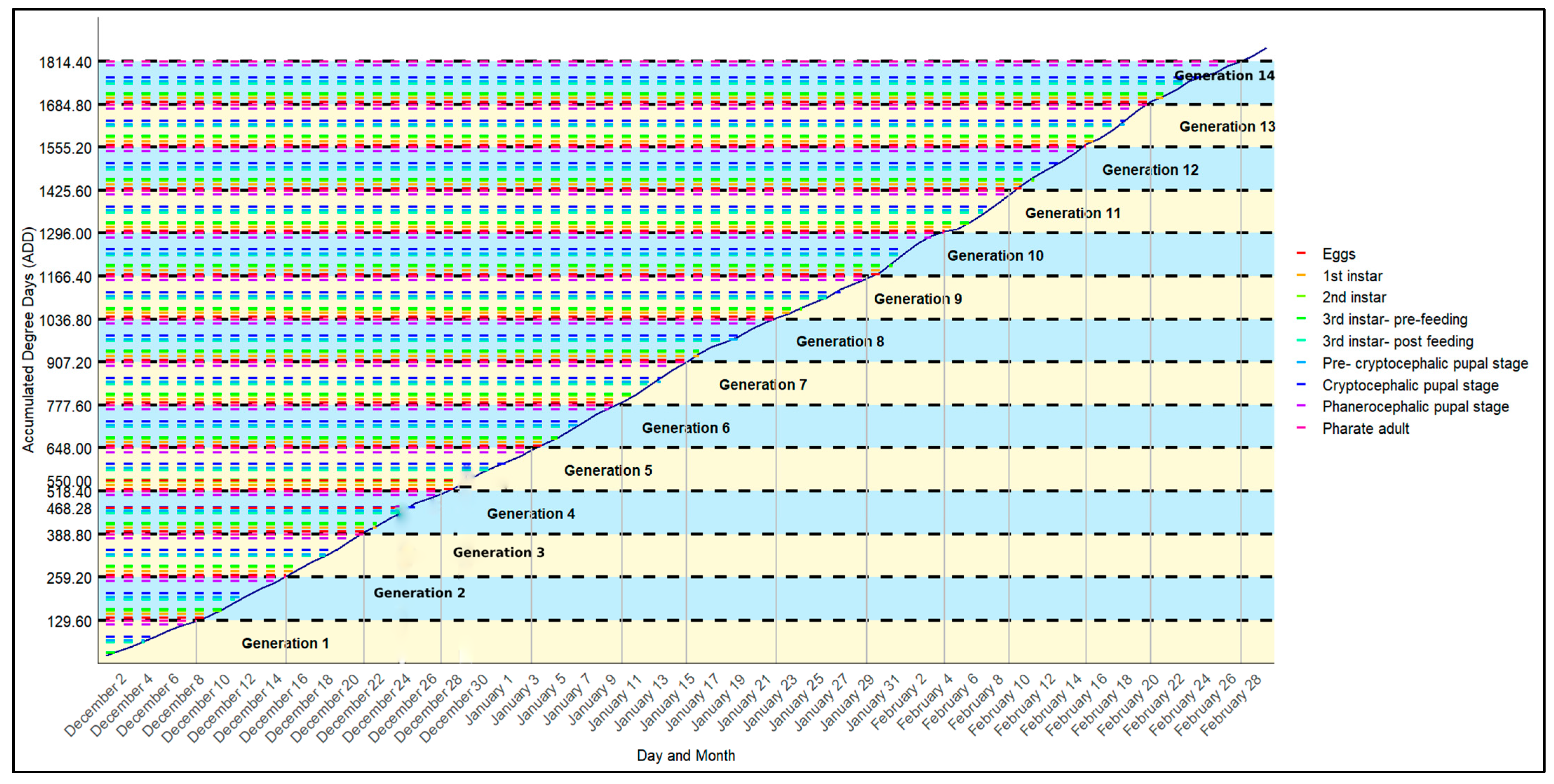 Forensicsci 05 00010 g012