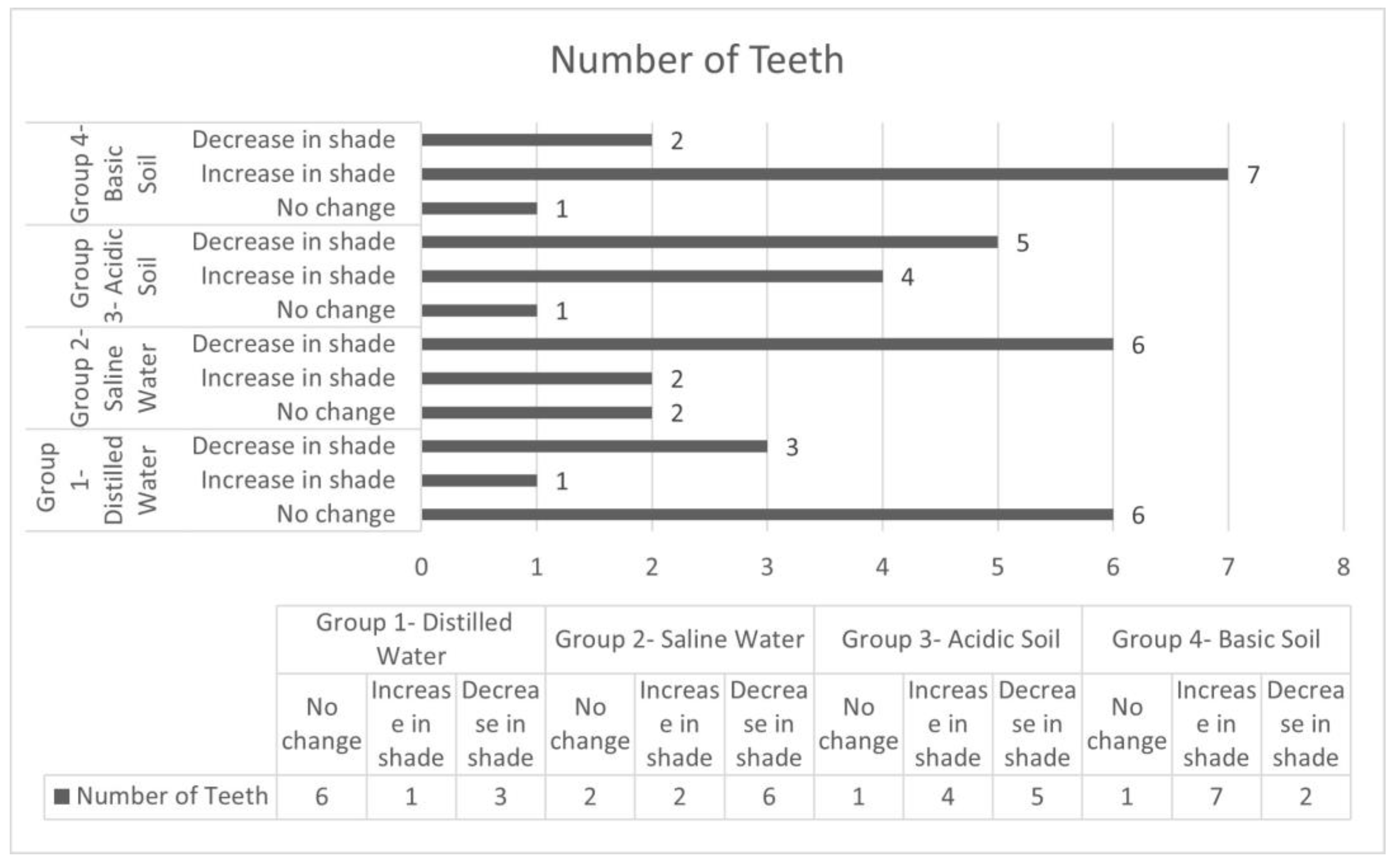 Forensicsci 05 00012 g002 Forensicsci 05 00012 g002