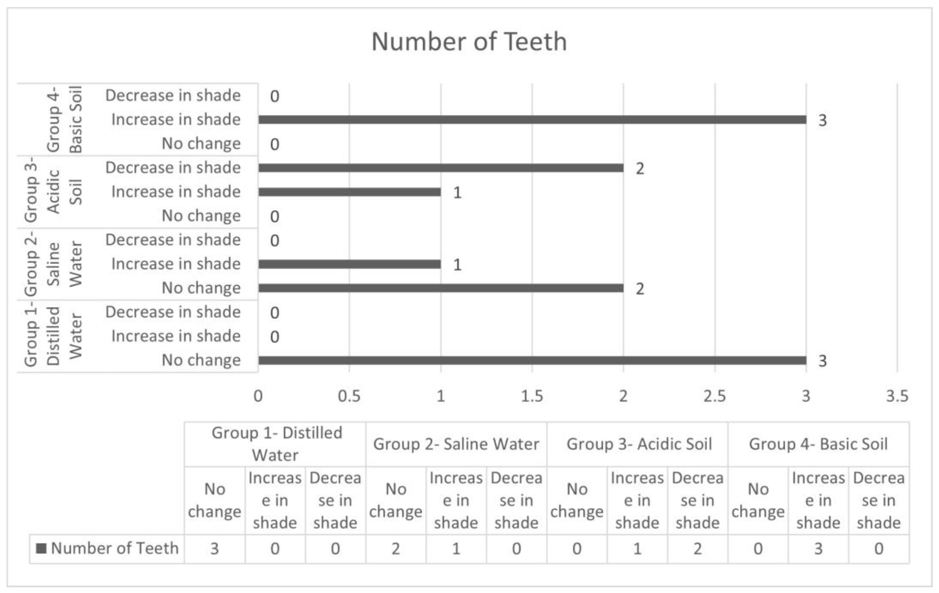 Forensicsci 05 00012 g003 Forensicsci 05 00012 g003
