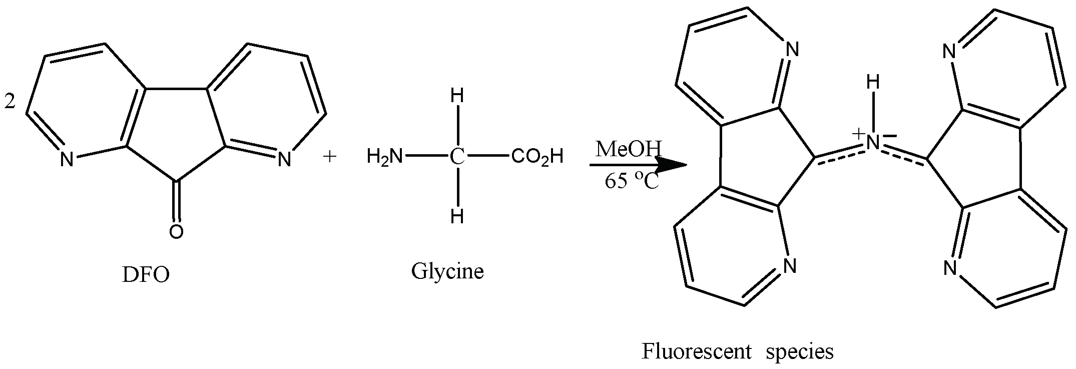 Forensicsci 05 00014 sch001