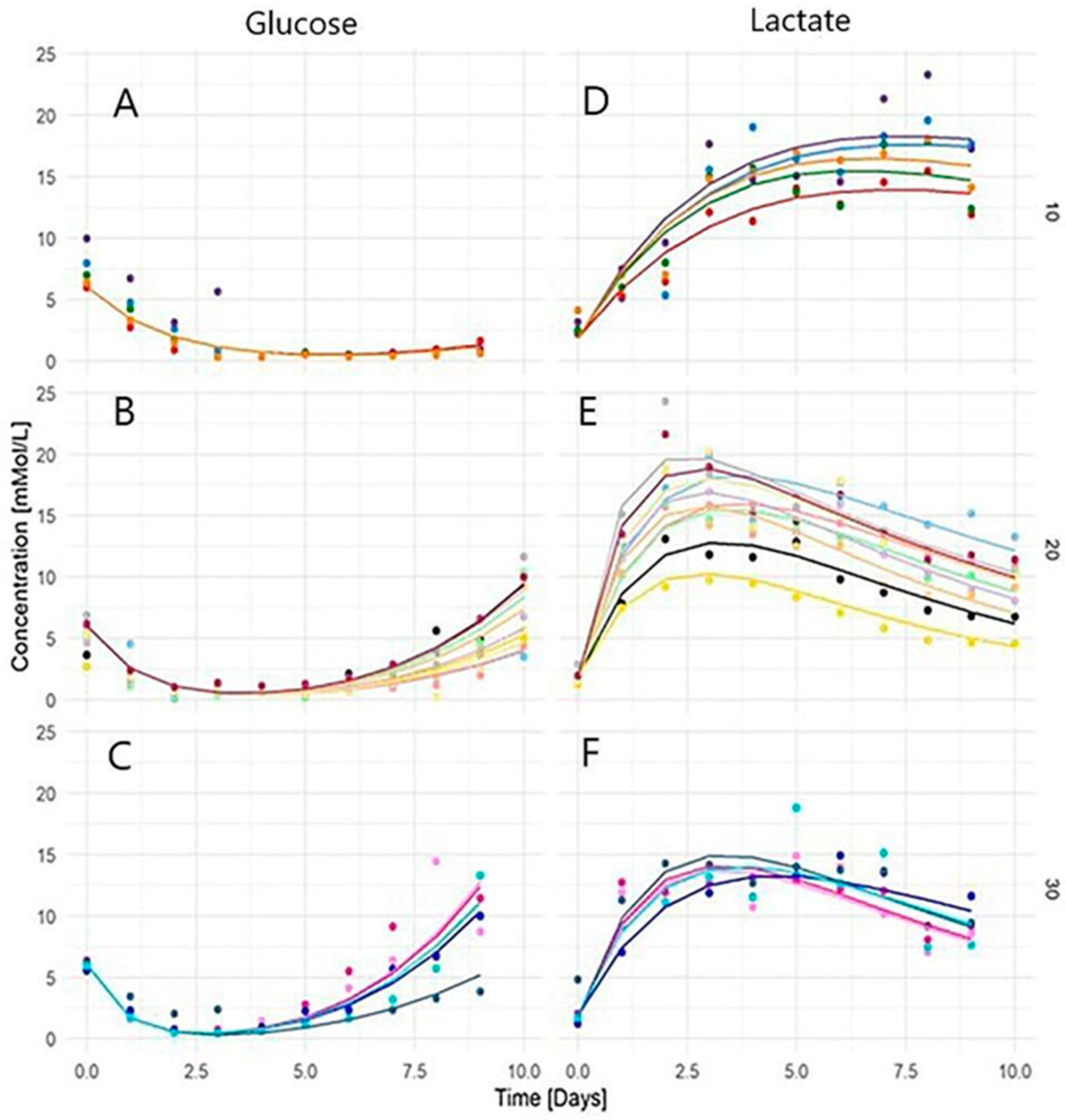 Forensicsci 05 00017 g001