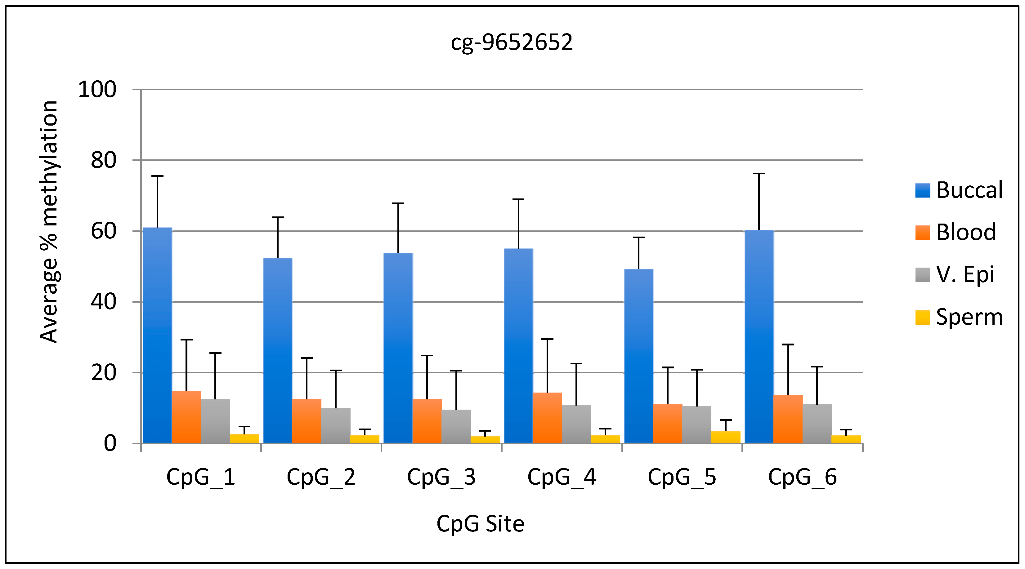 Forensicsci 05 00026 g001