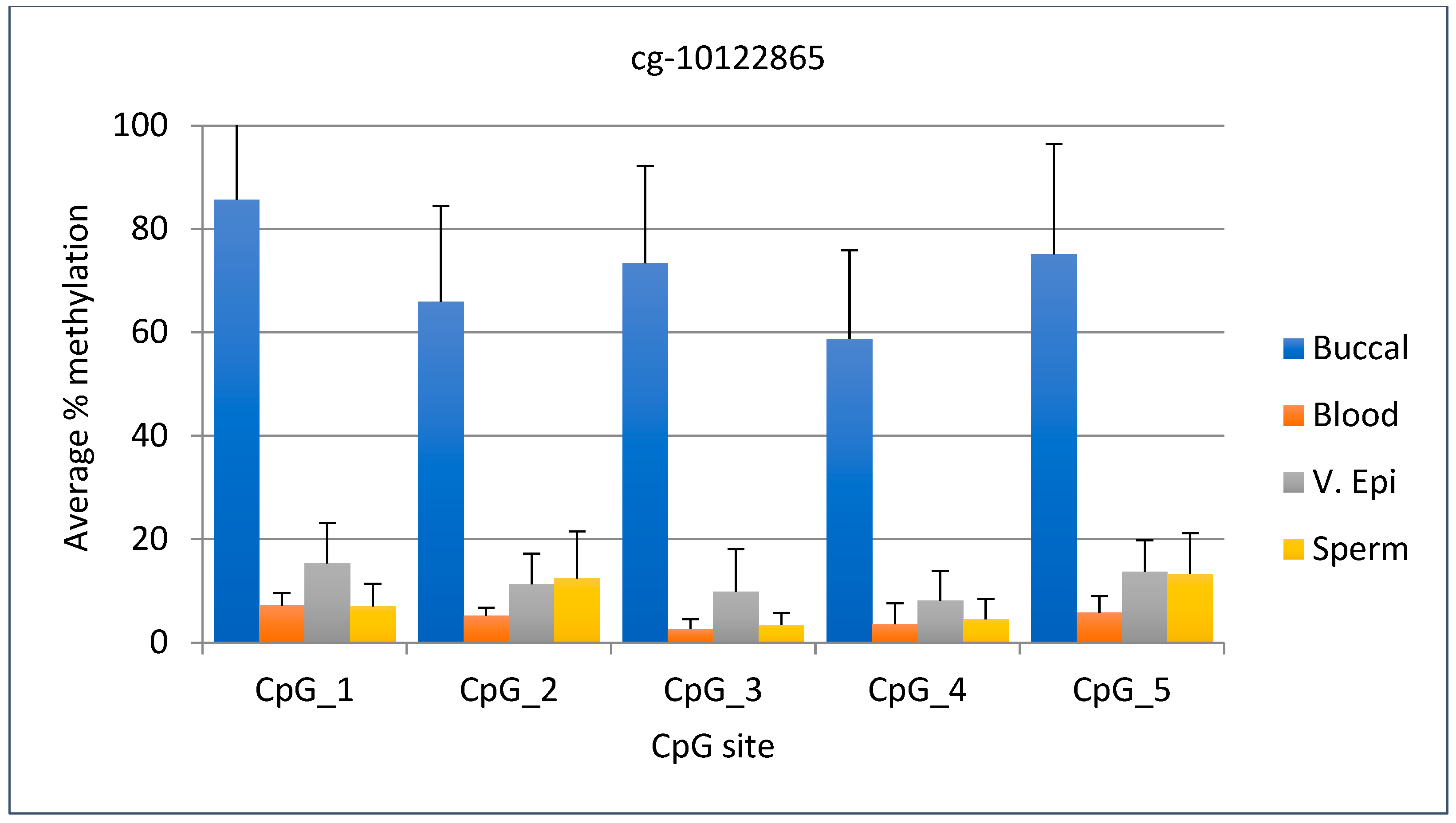 Forensicsci 05 00026 g004