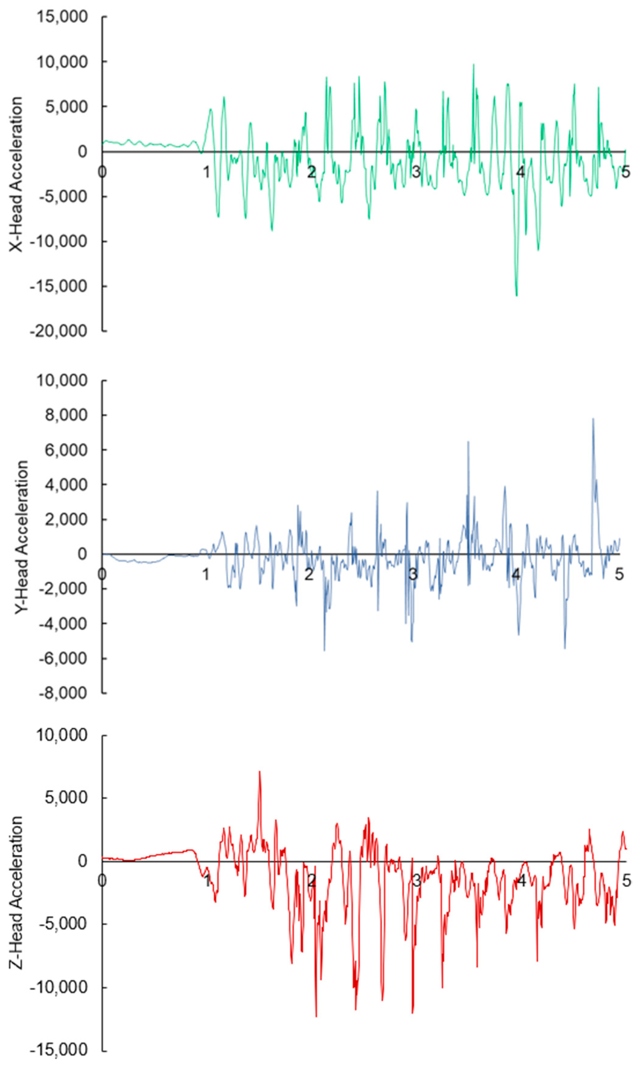 Forensicsci 05 00027 g002