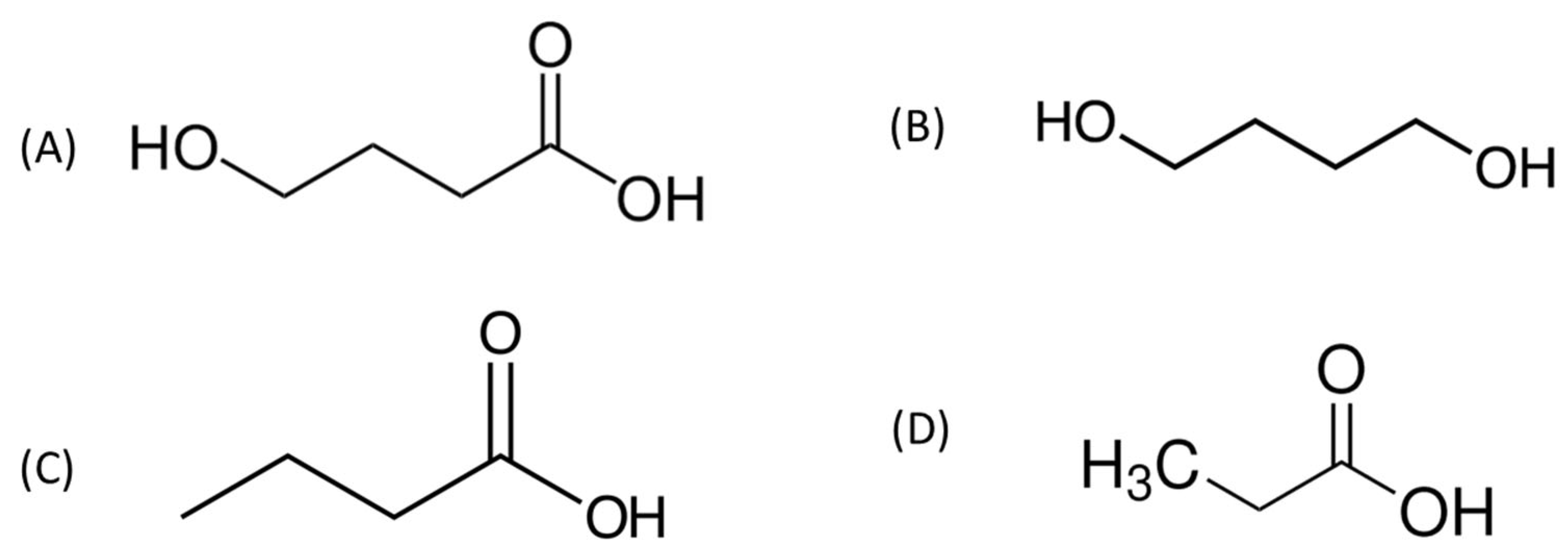 Forensicsci 05 00028 sch002