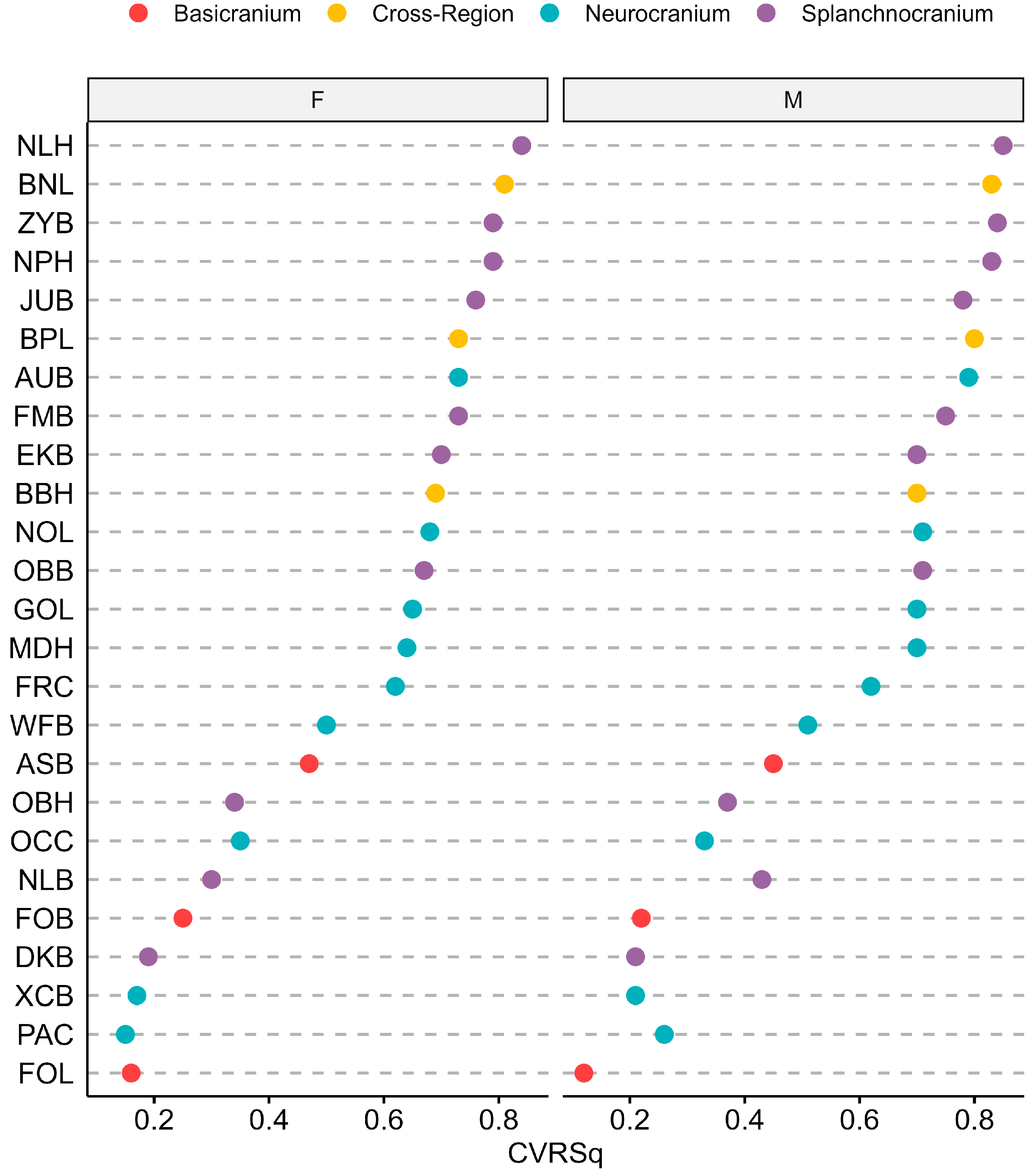 Forensicsci 05 00032 g004 Forensicsci 05 00032 g004