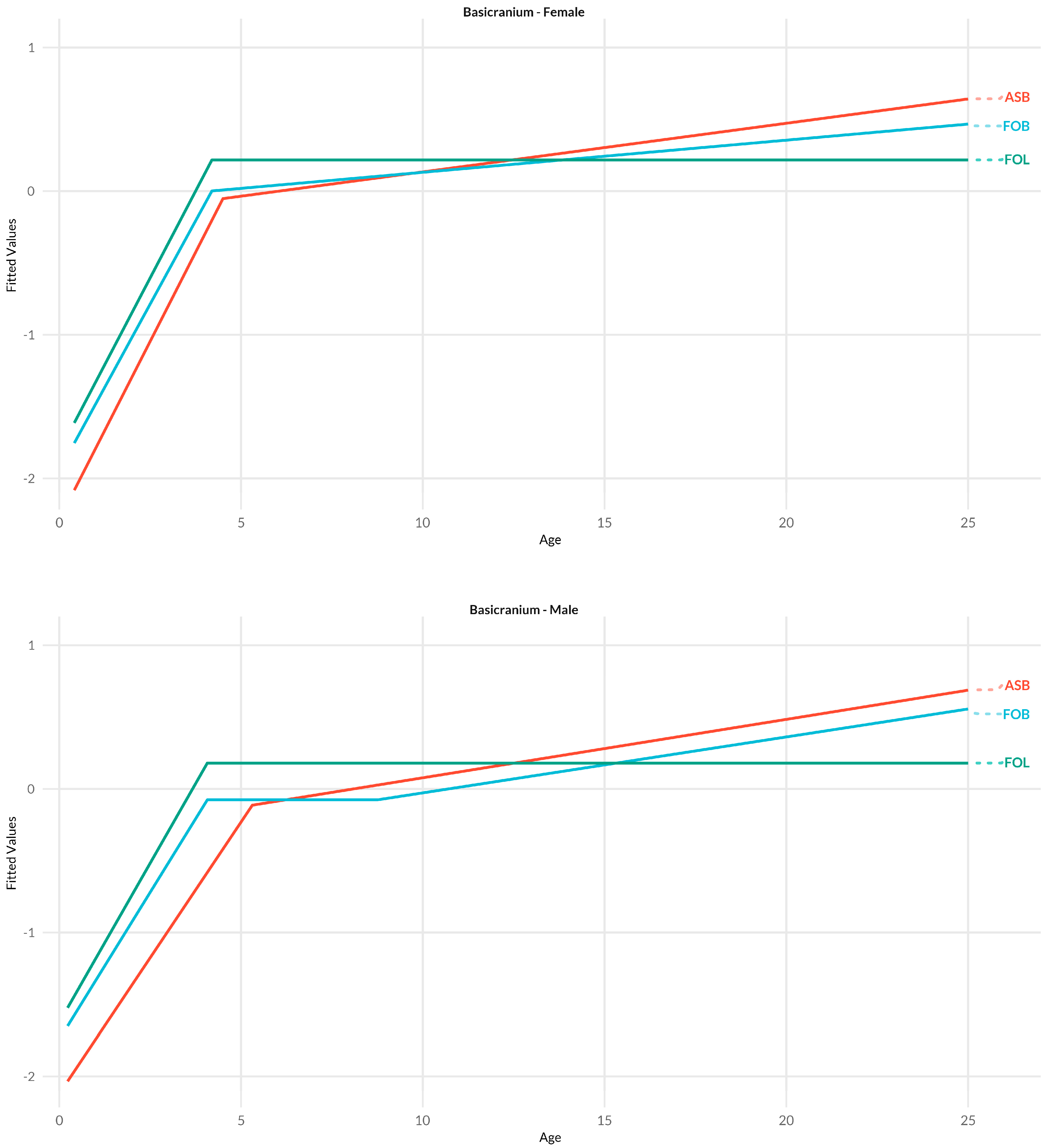 Forensicsci 05 00032 g008 Forensicsci 05 00032 g008