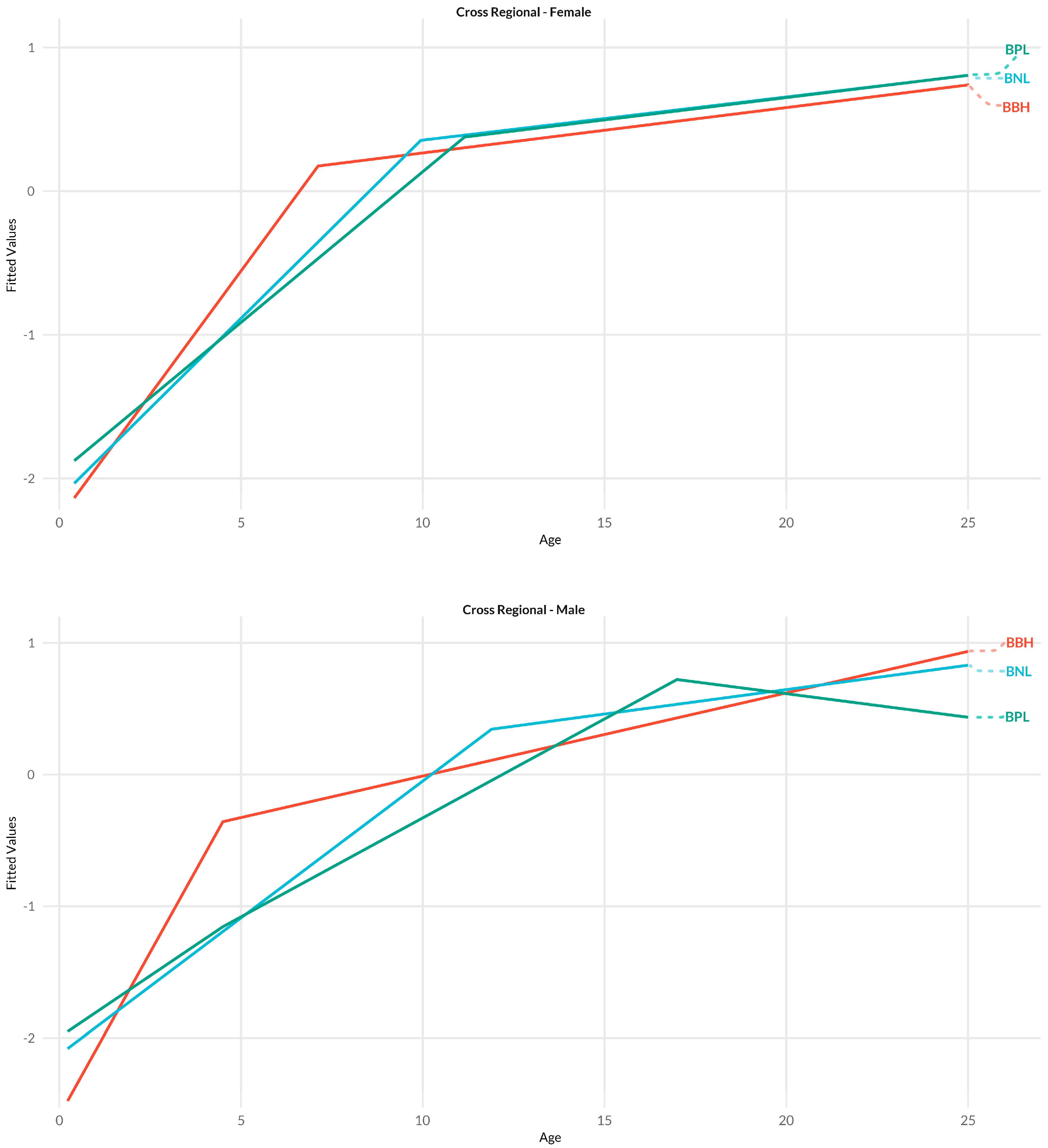 Forensicsci 05 00032 g009 Forensicsci 05 00032 g009