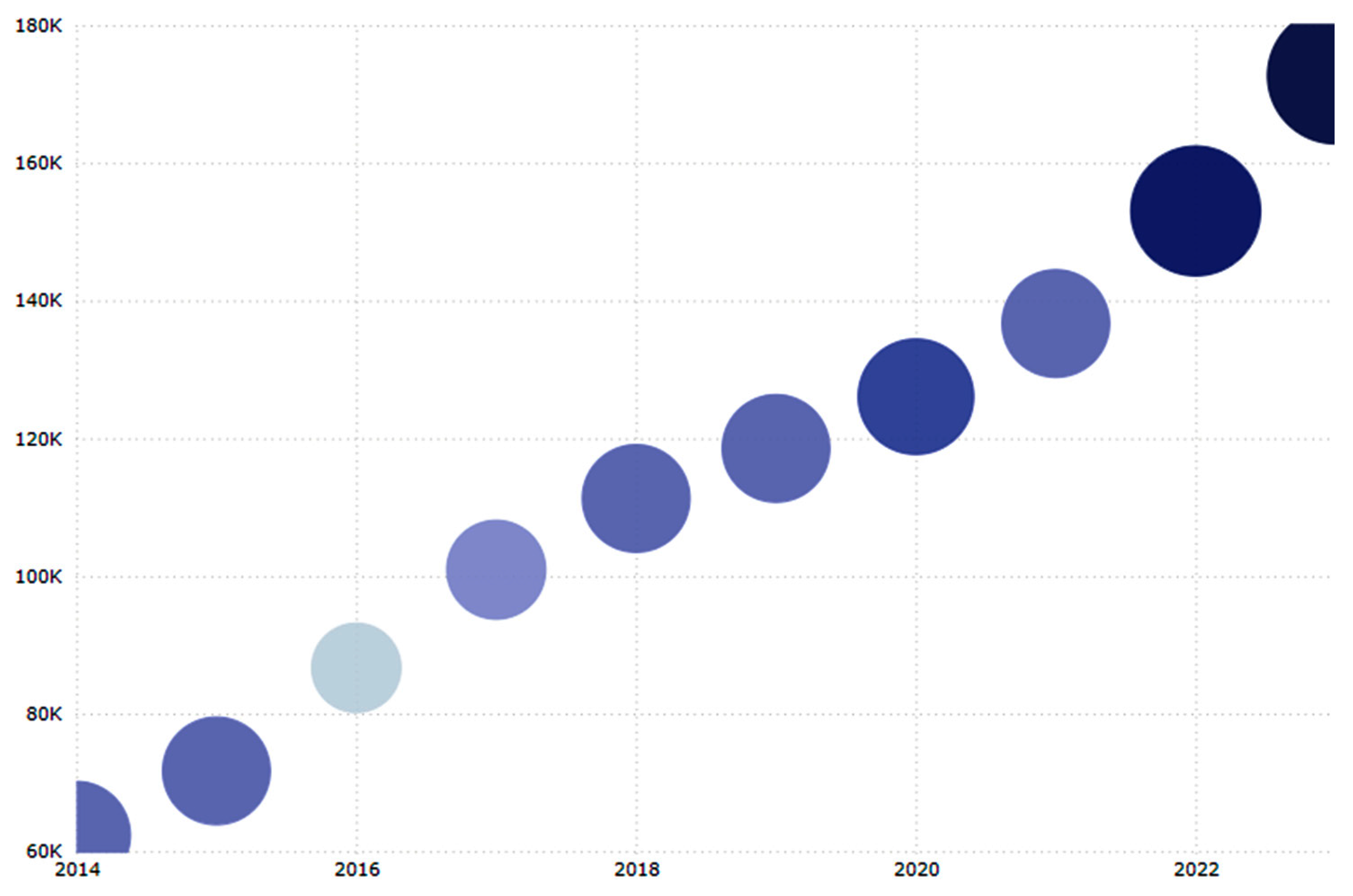 Forensicsci 05 00036 g002 Forensicsci 05 00036 g002