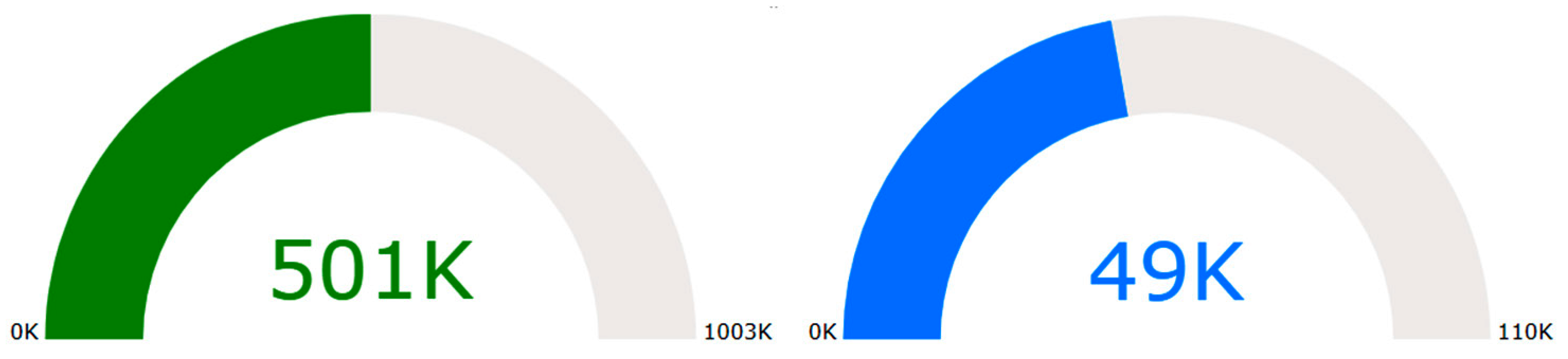 Forensicsci 05 00036 g003 Forensicsci 05 00036 g003