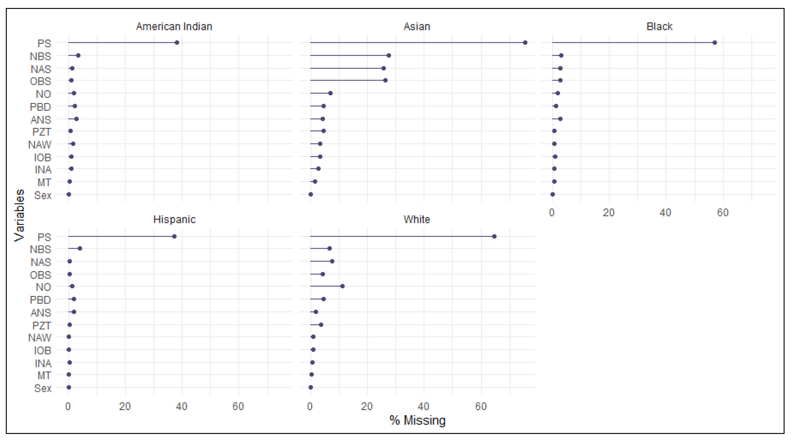Forensicsci 05 00045 g001
