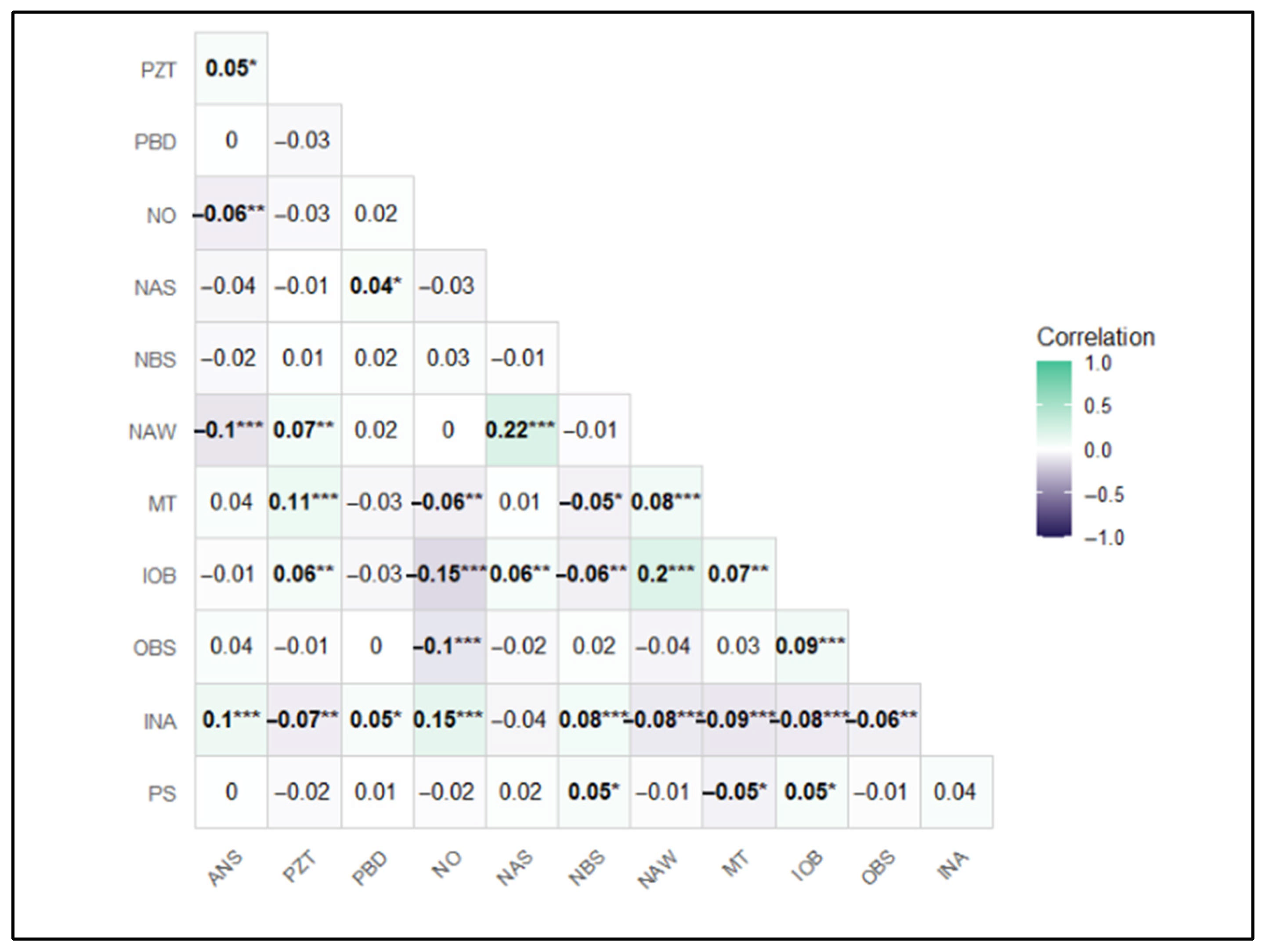 Forensicsci 05 00045 g002