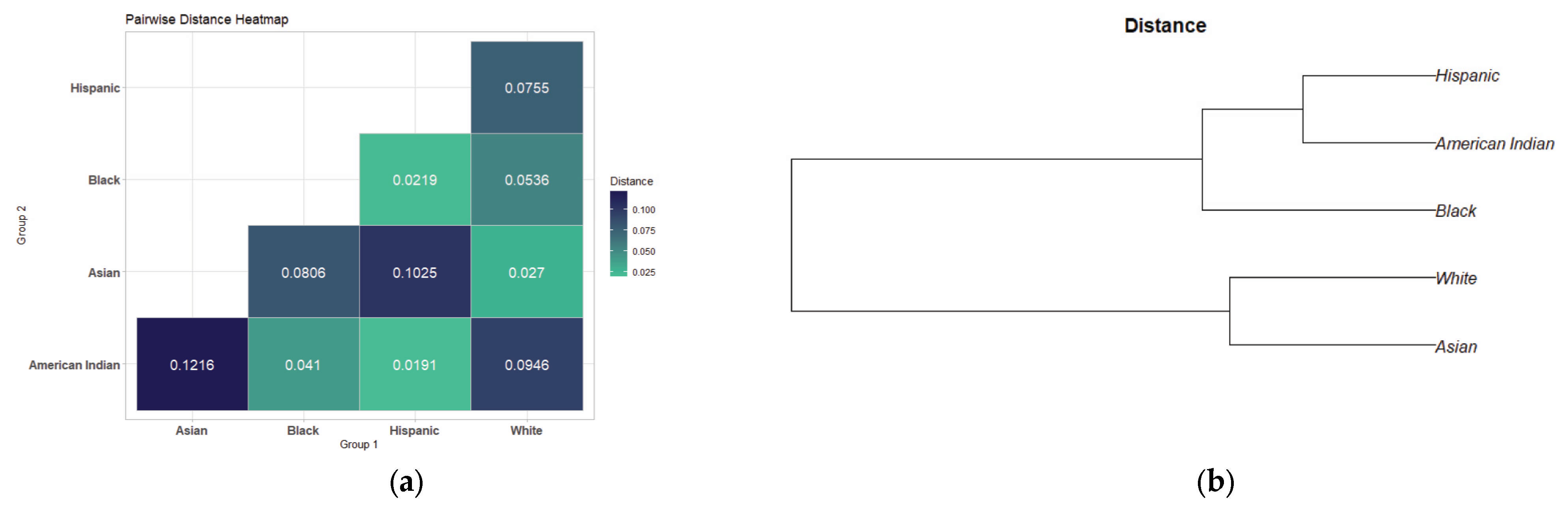 Forensicsci 05 00045 g005