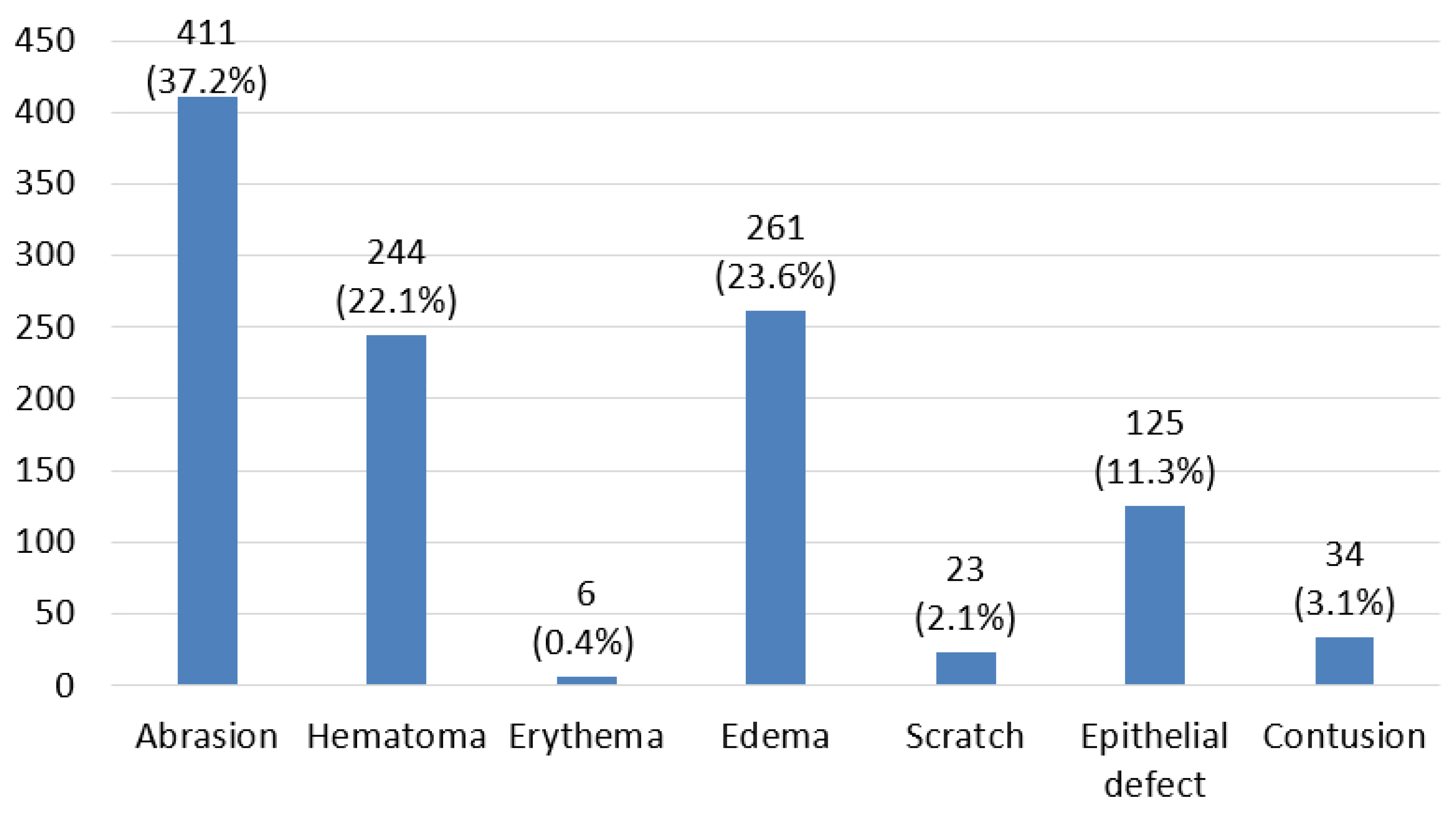 Forensicsci 05 00046 g002