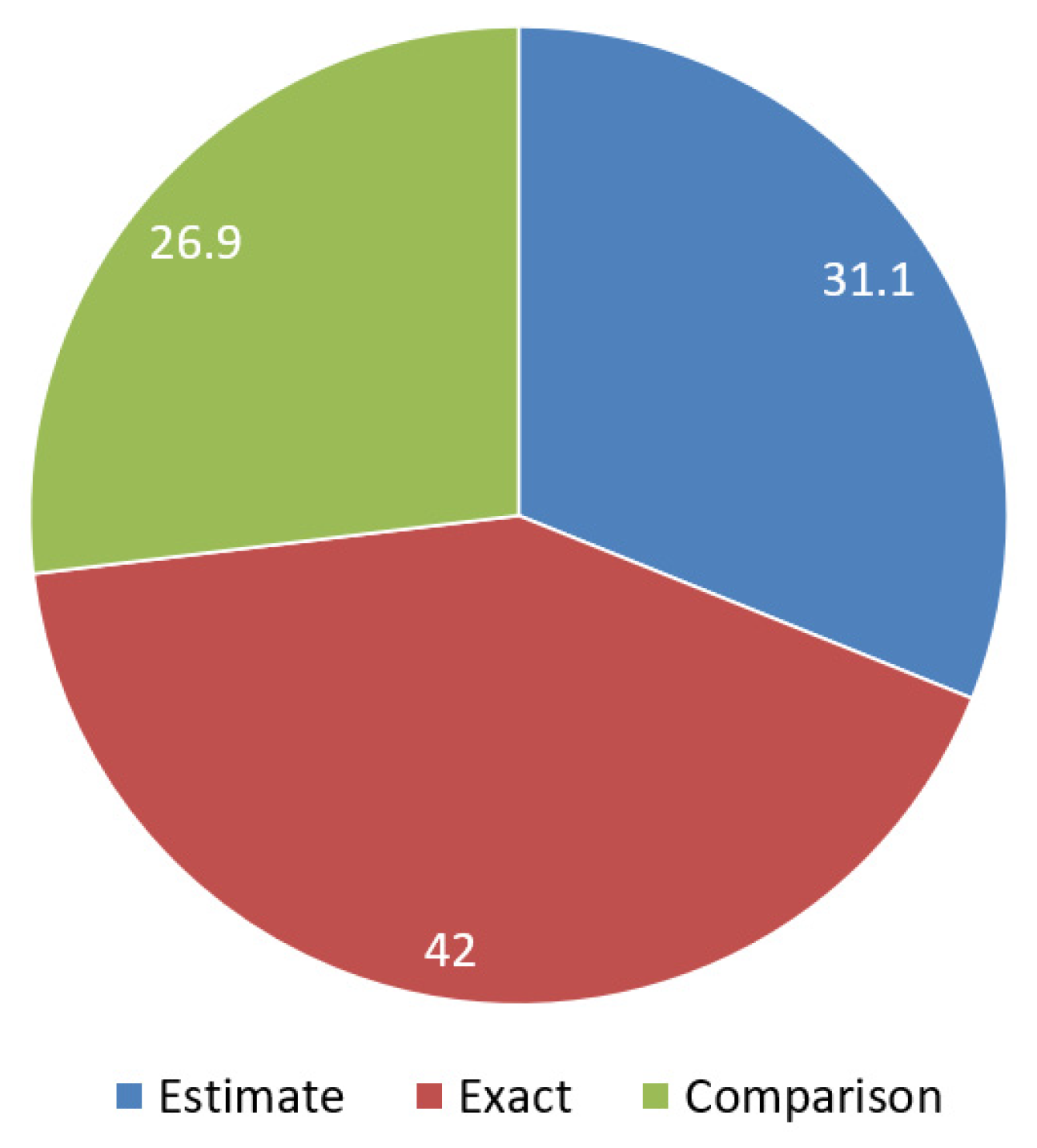 Forensicsci 05 00046 g005