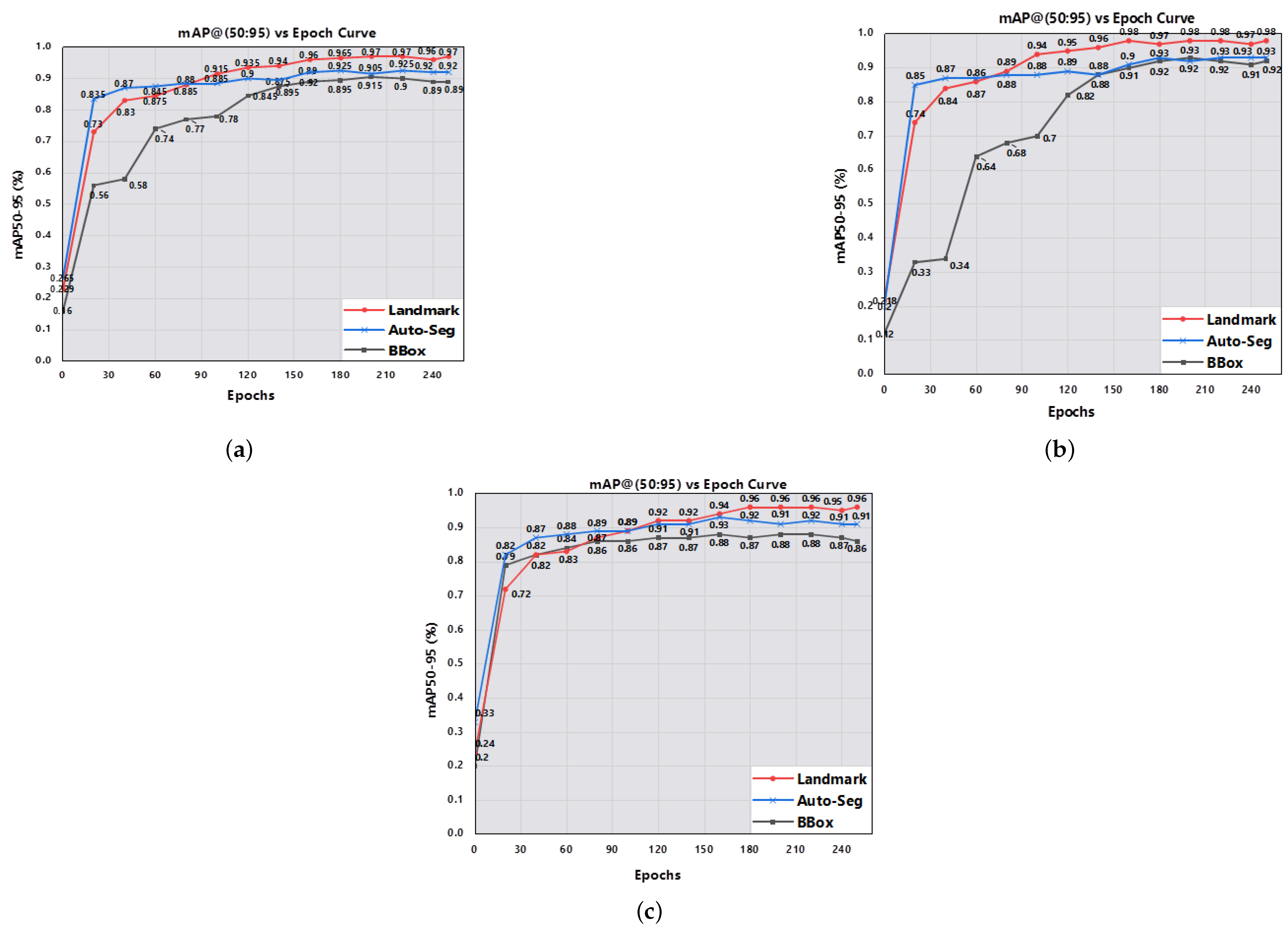 Forensicsci 05 00056 g007 Forensicsci 05 00056 g007