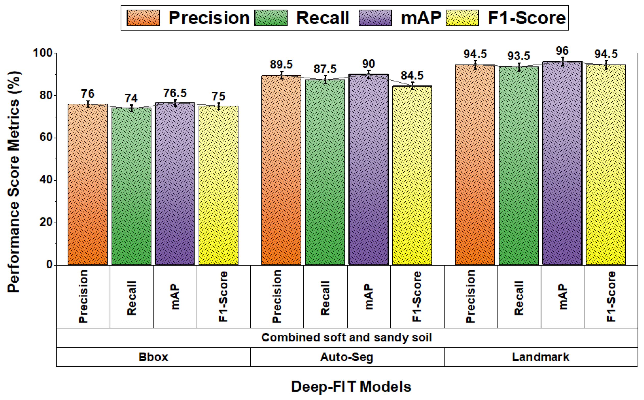 Forensicsci 05 00056 g008 Forensicsci 05 00056 g008