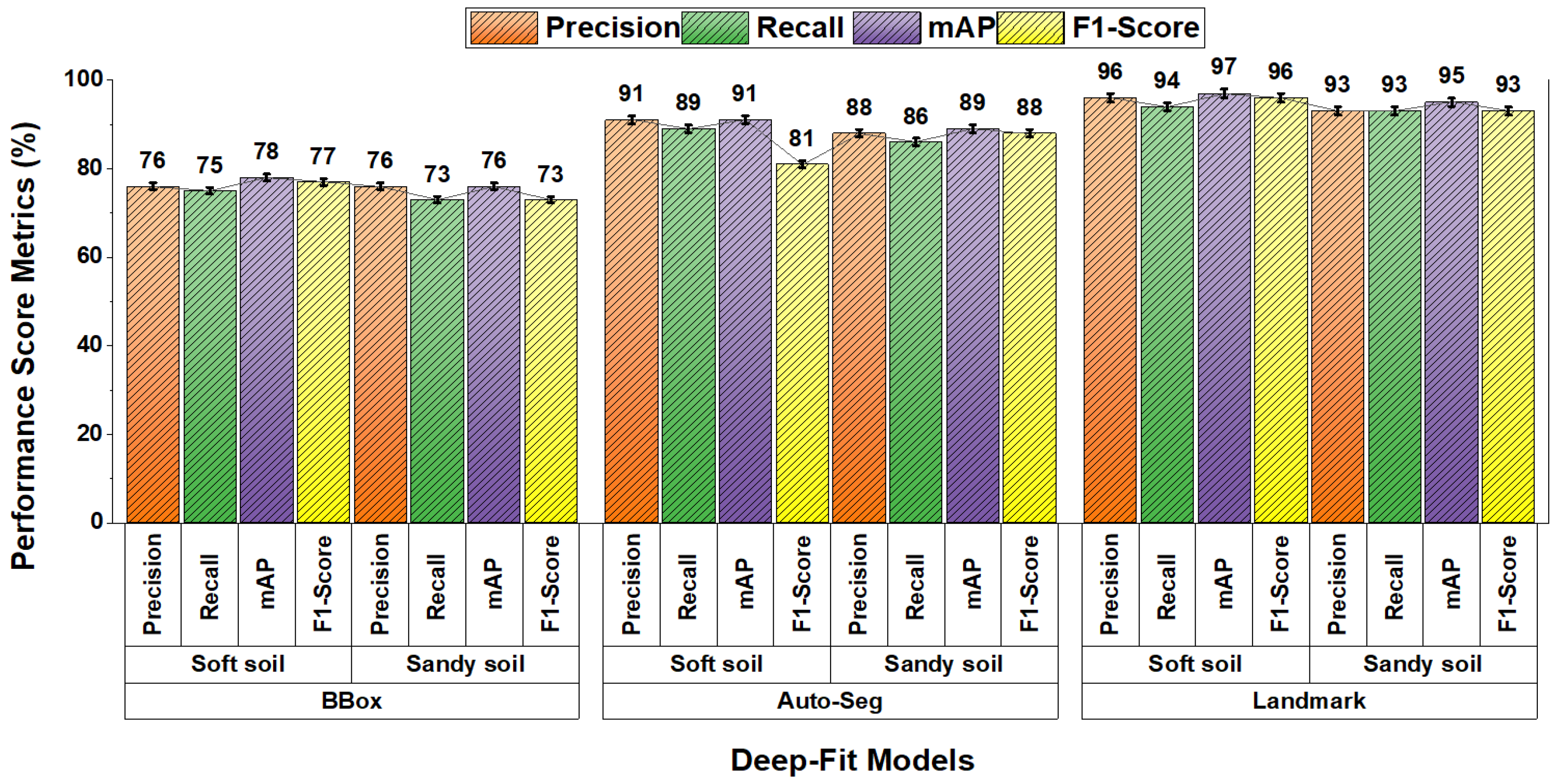 Forensicsci 05 00056 g009 Forensicsci 05 00056 g009