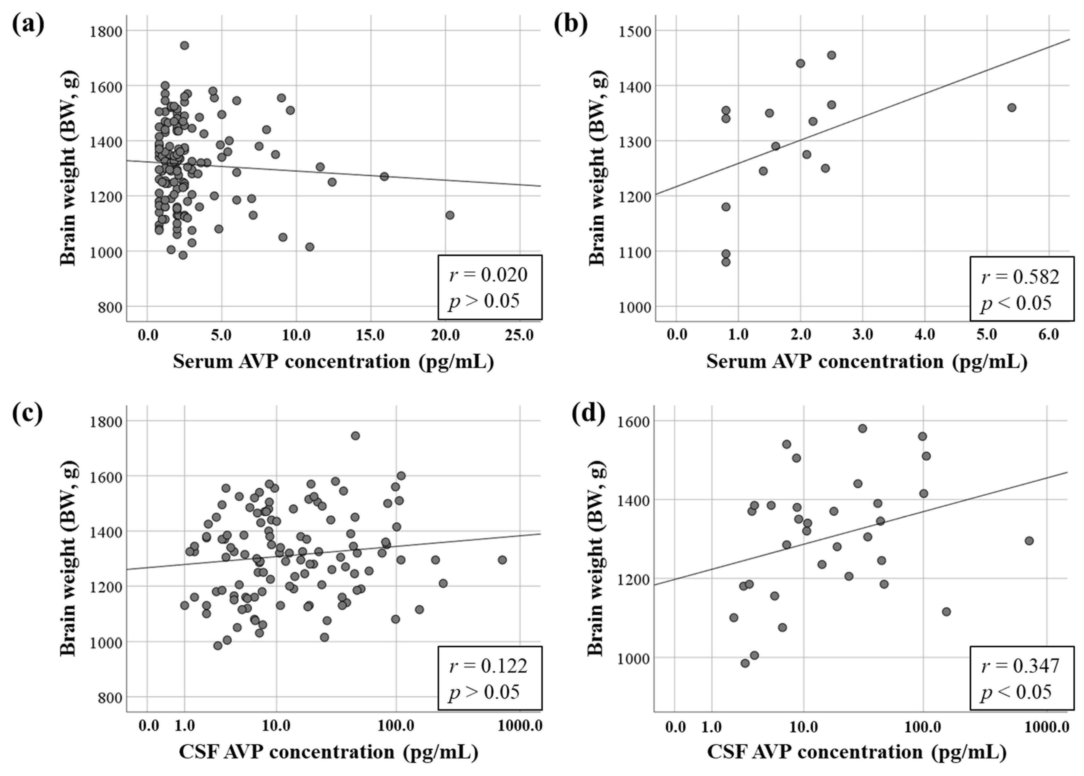 Forensicsci 05 00058 g002 Forensicsci 05 00058 g002