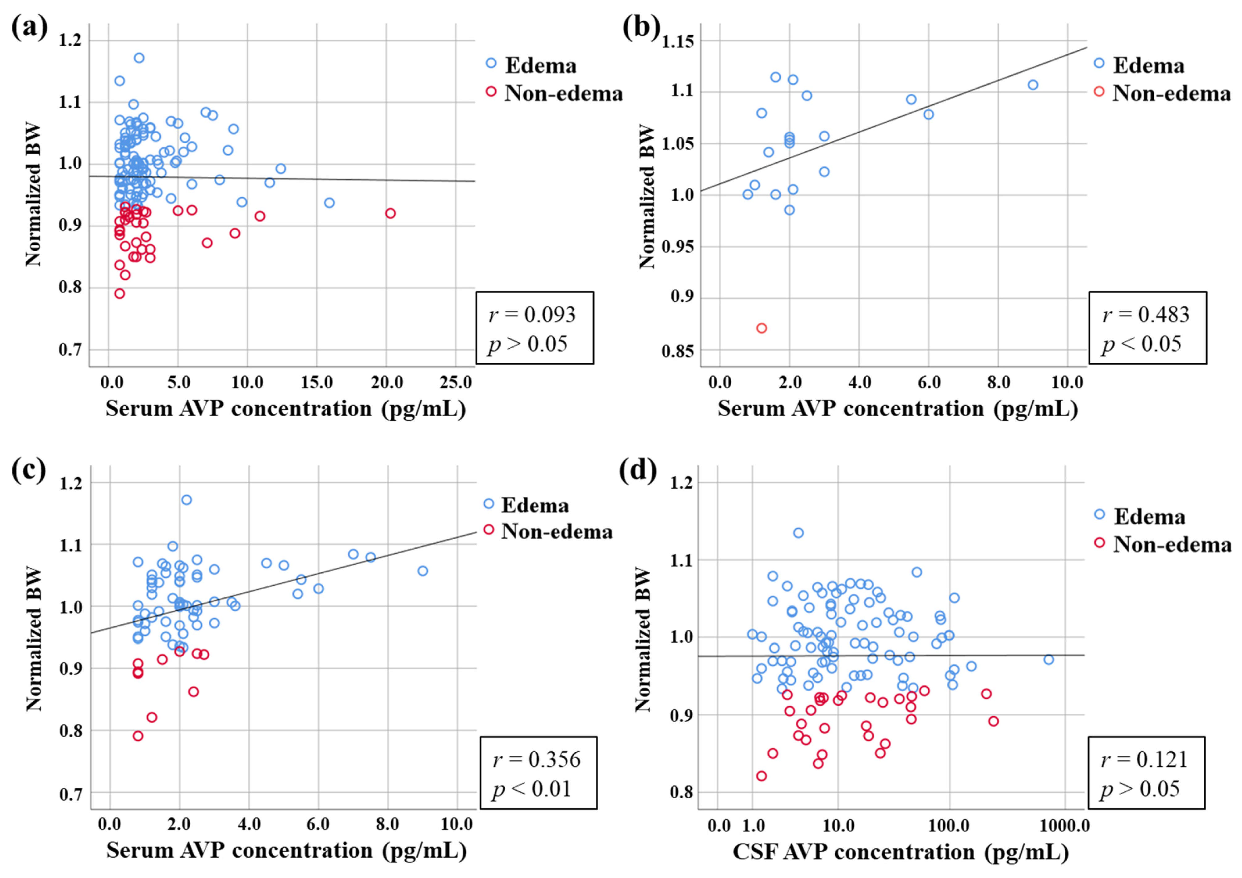 Forensicsci 05 00058 g003 Forensicsci 05 00058 g003