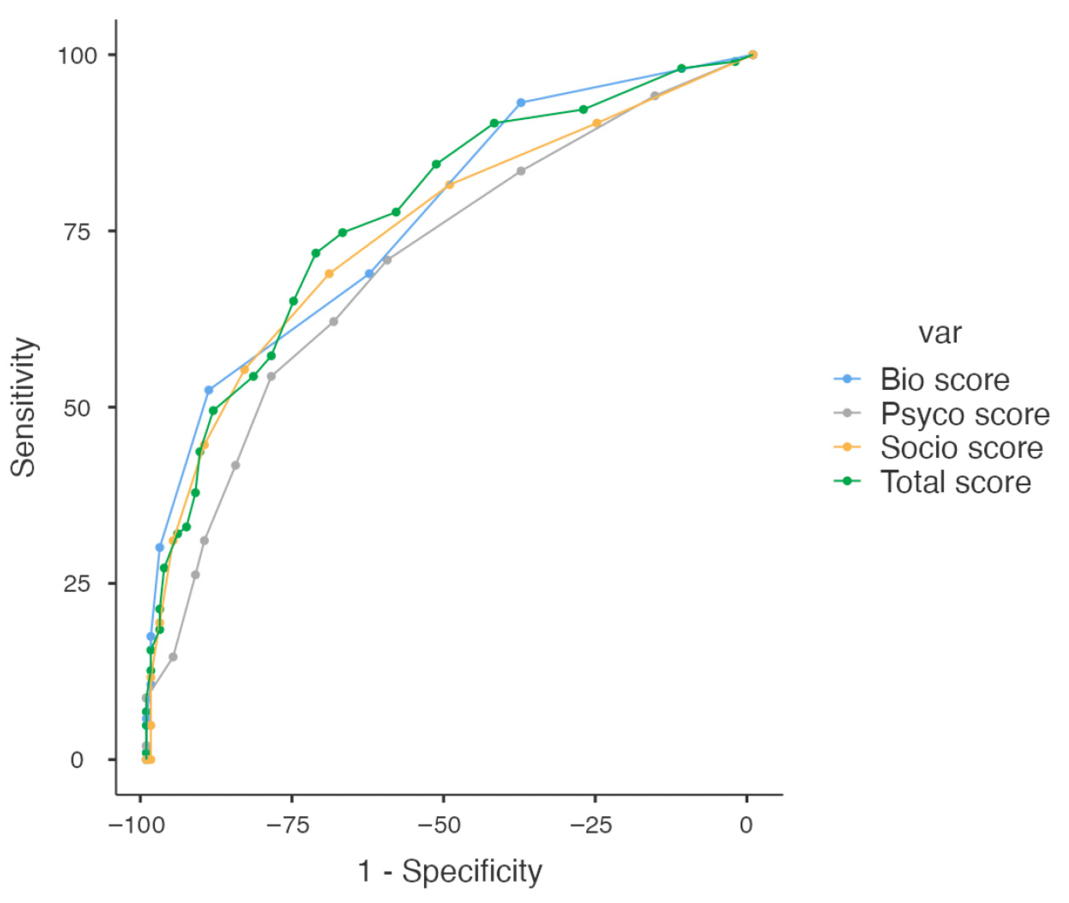 Forensicsci 05 00063 g005