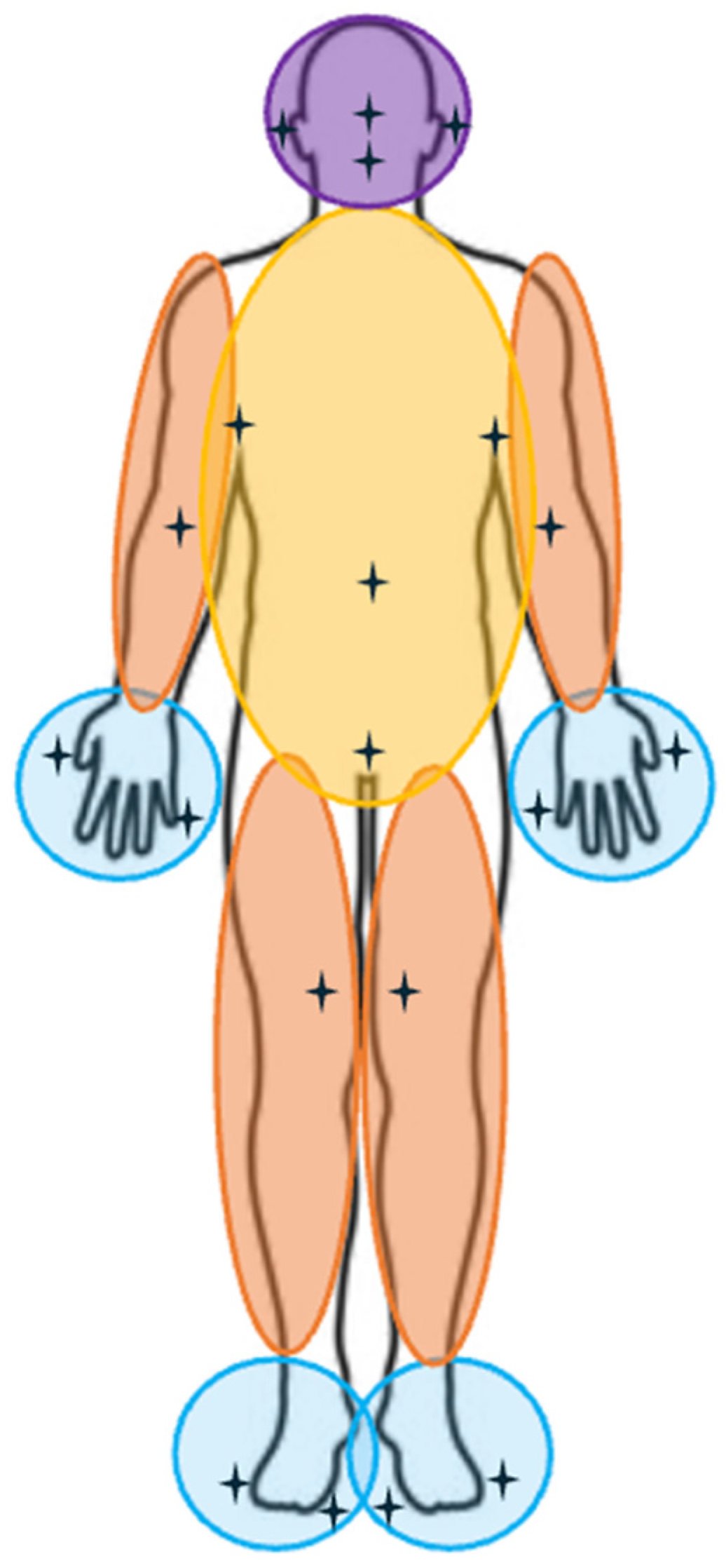 Forensicsci 05 00073 g002 Forensicsci 05 00073 g002