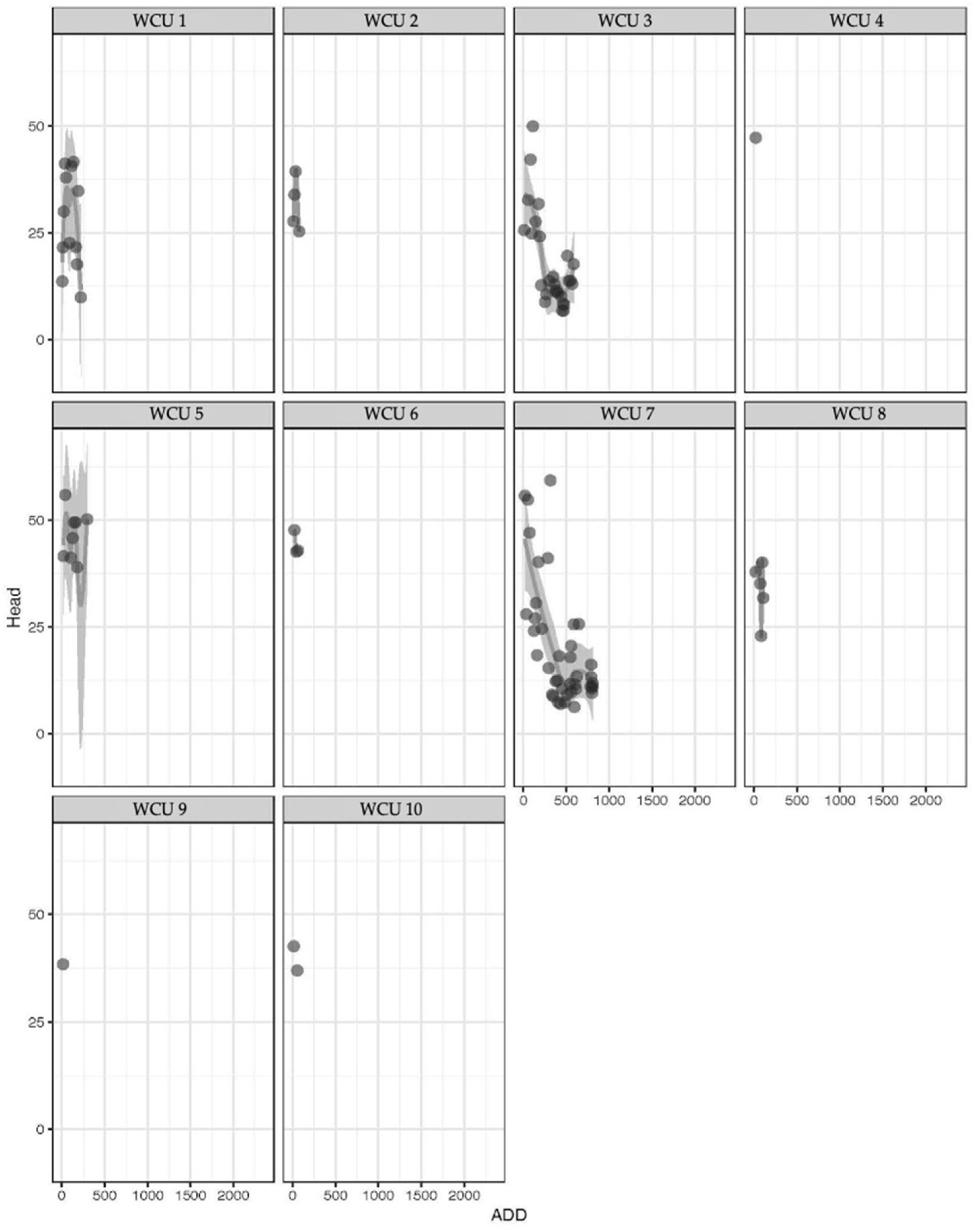 Forensicsci 05 00073 g003 Forensicsci 05 00073 g003