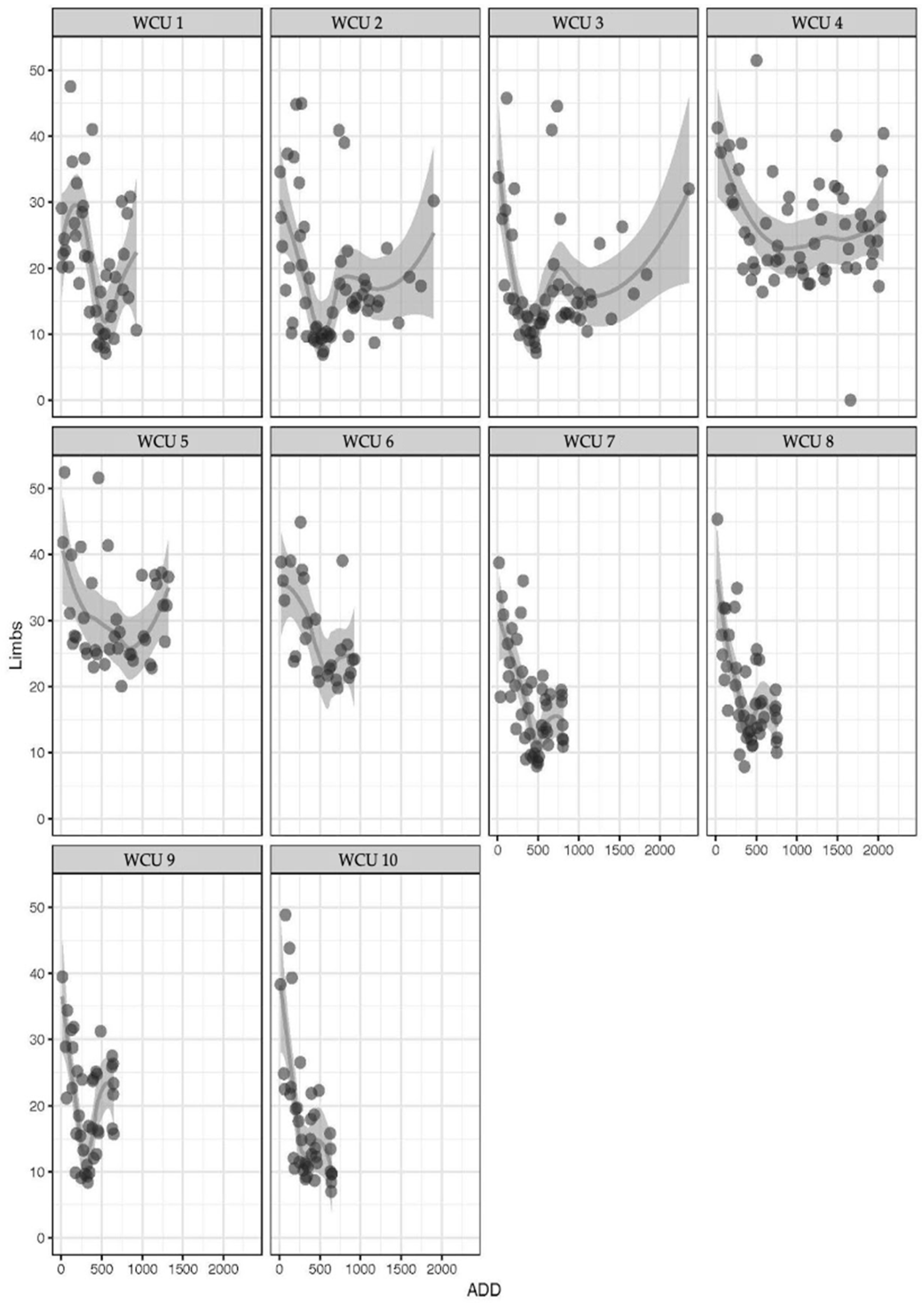 Forensicsci 05 00073 g005 Forensicsci 05 00073 g005