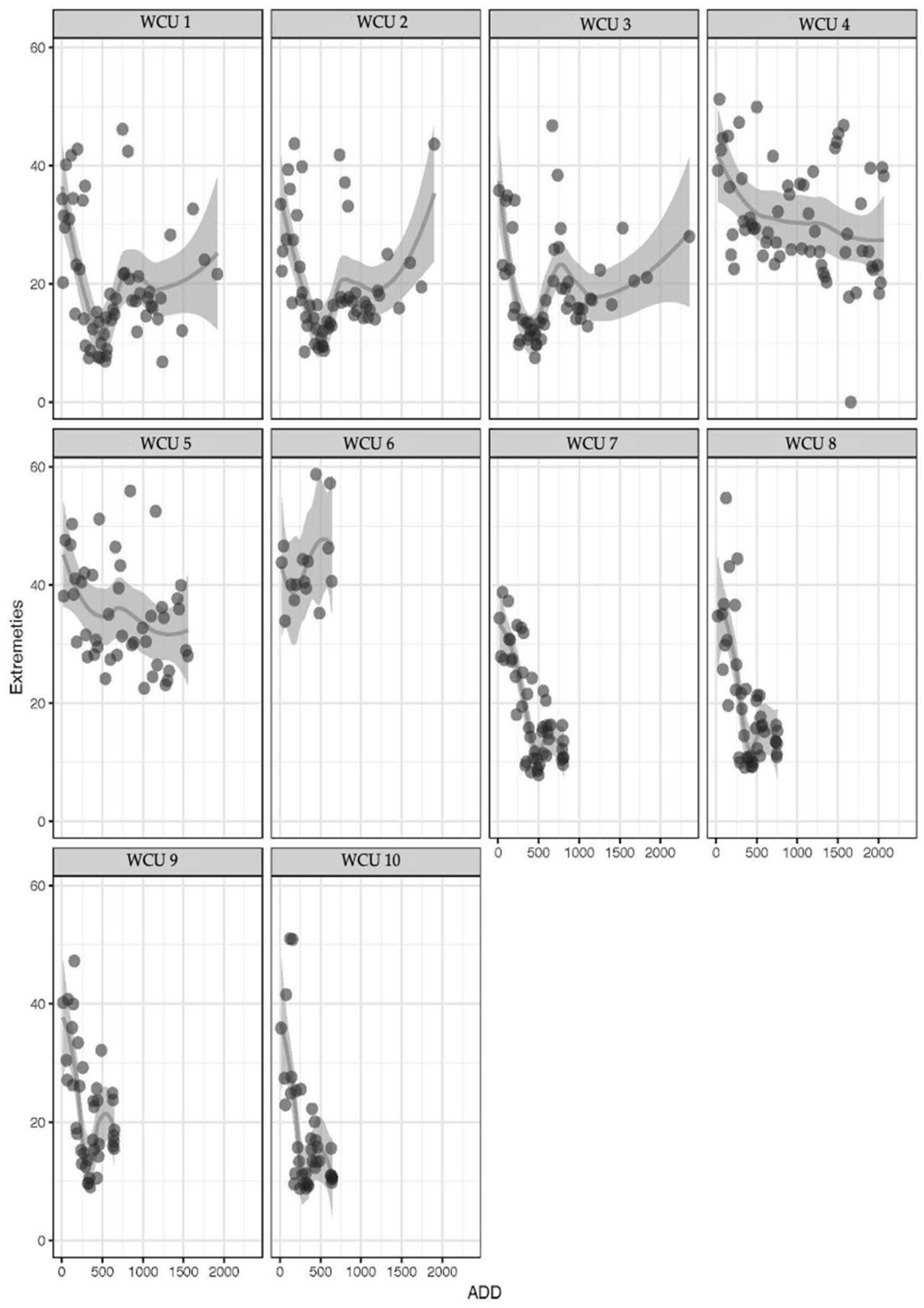 Forensicsci 05 00073 g006 Forensicsci 05 00073 g006