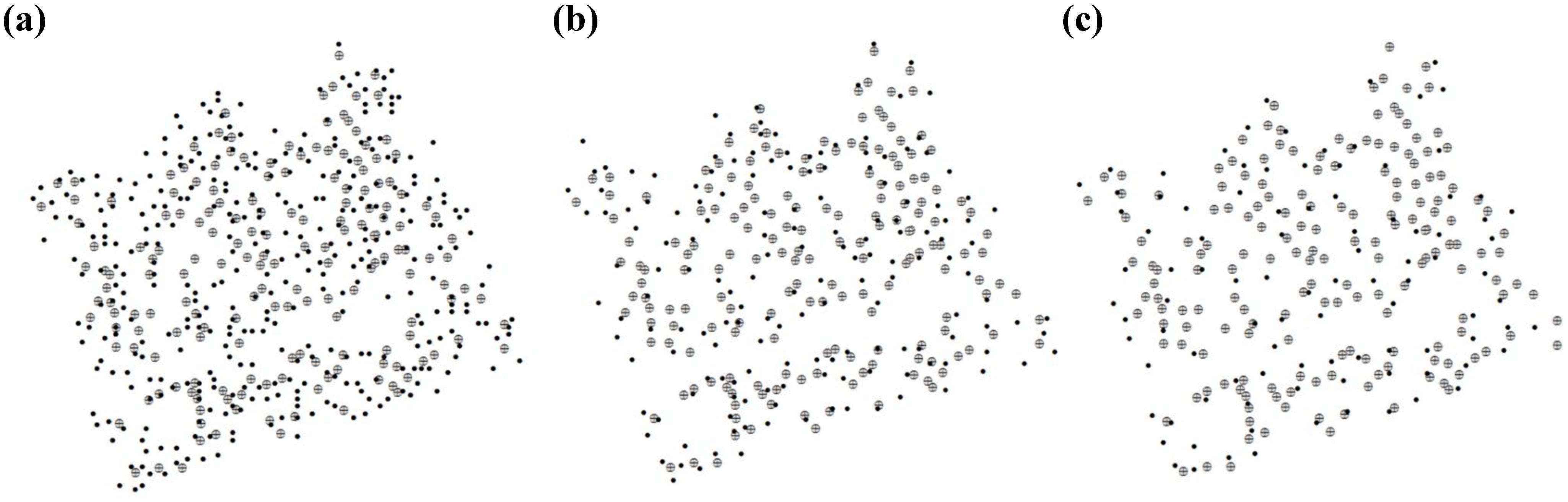Forests 01 00194 g005