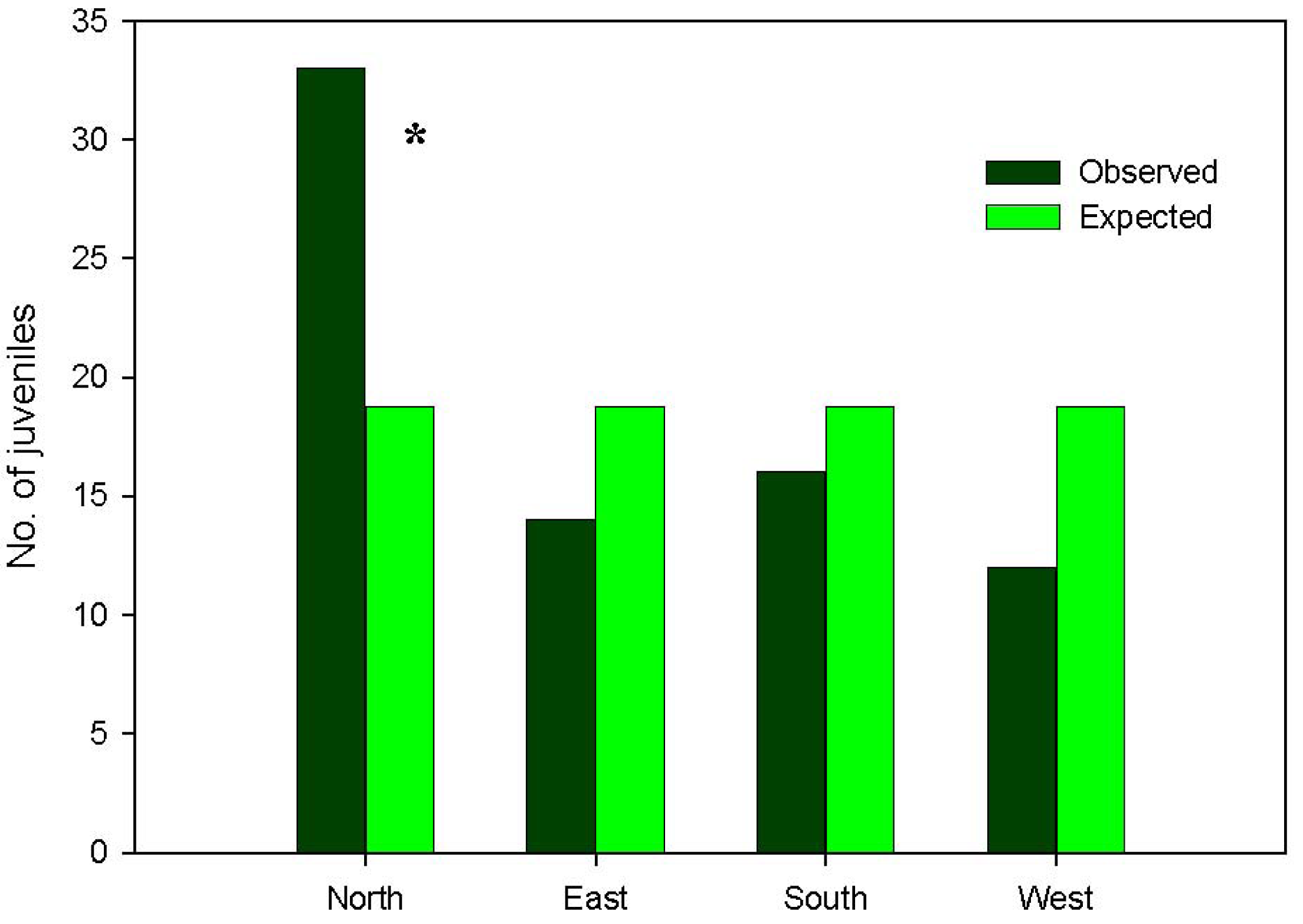 Forests 02 01013f5 1024