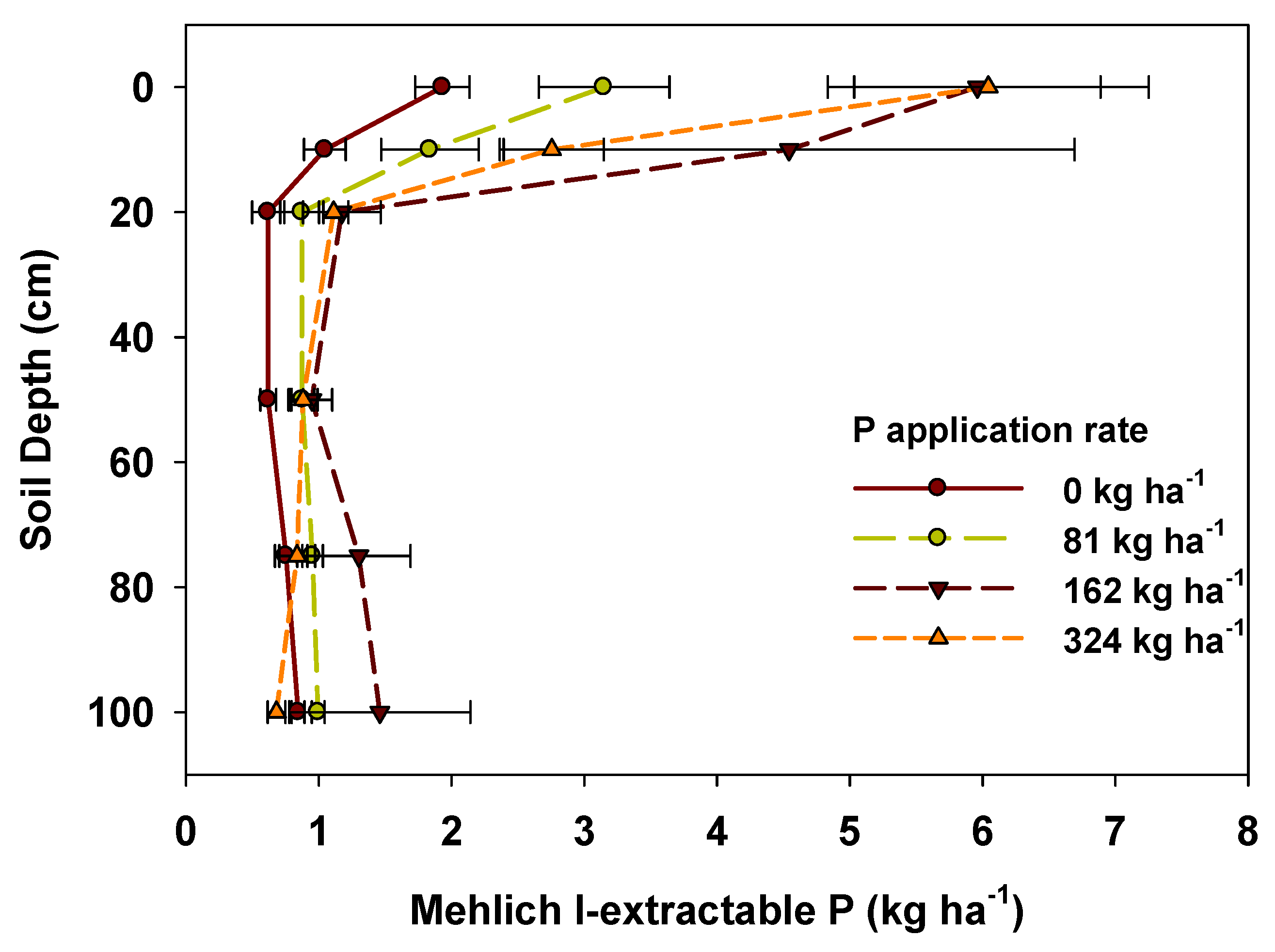 Forests 03 01071 g002 1024
