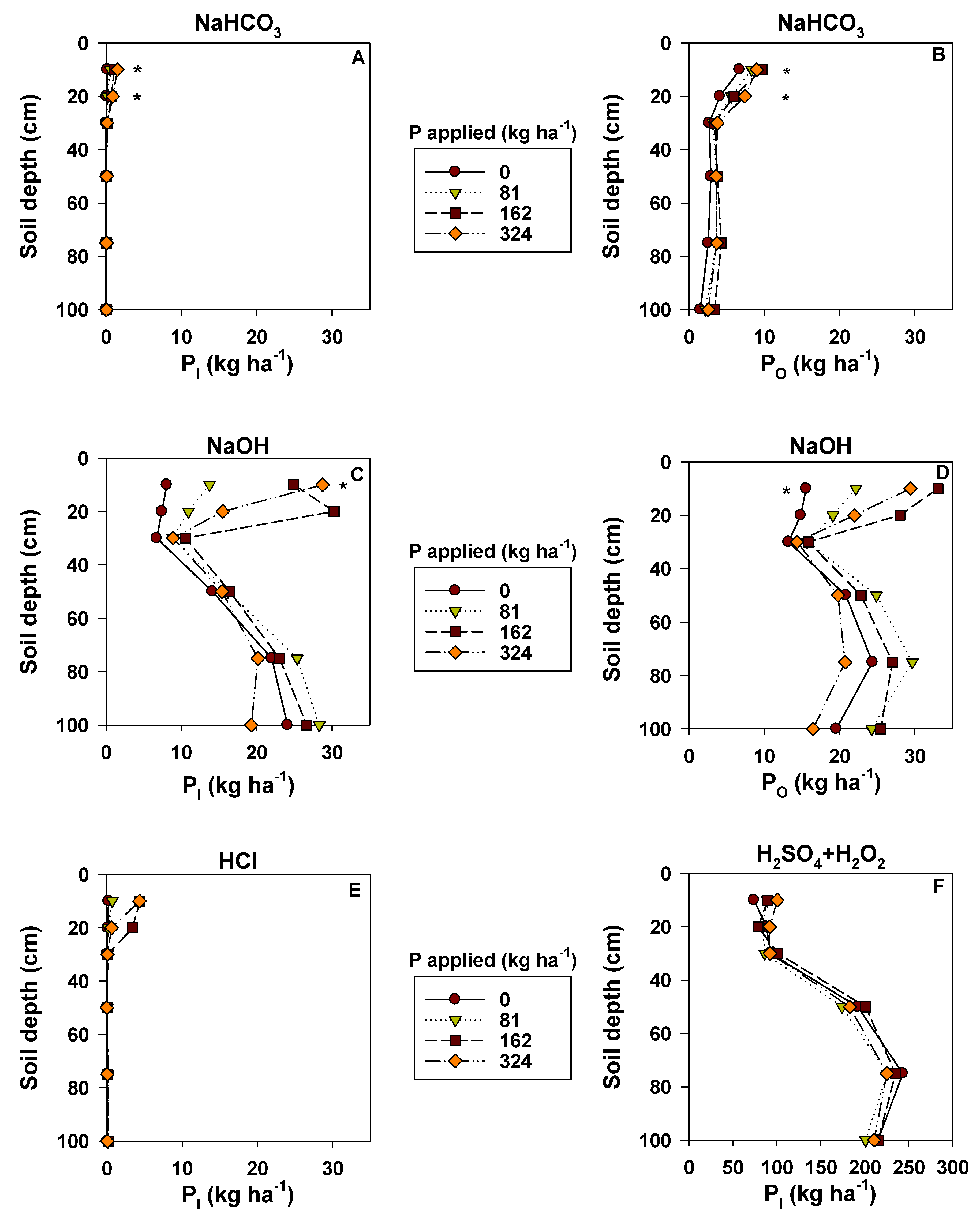 Forests 03 01071 g003 1024