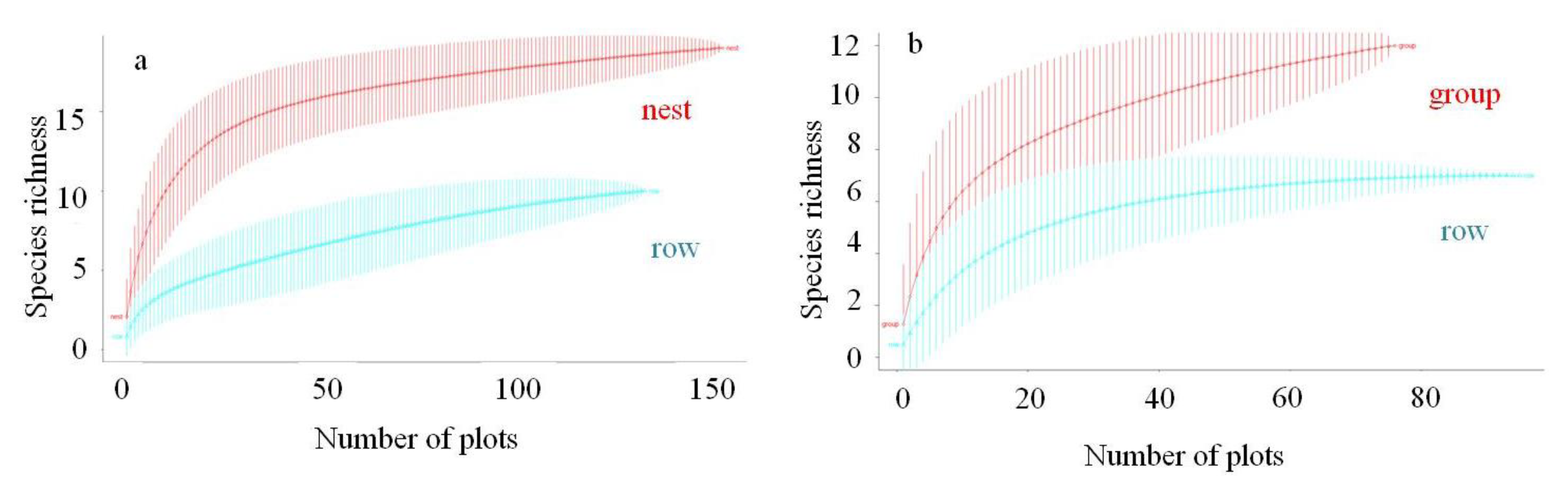 Forests 04 00650 g003 1024