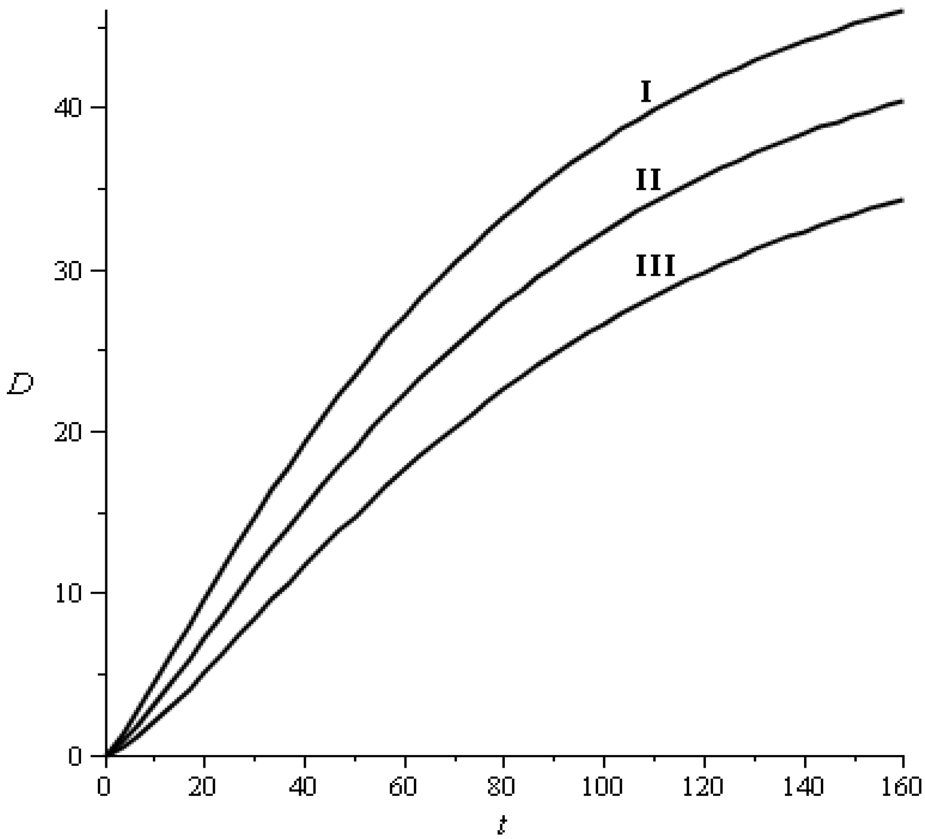Forests 04 00830 g001 1024