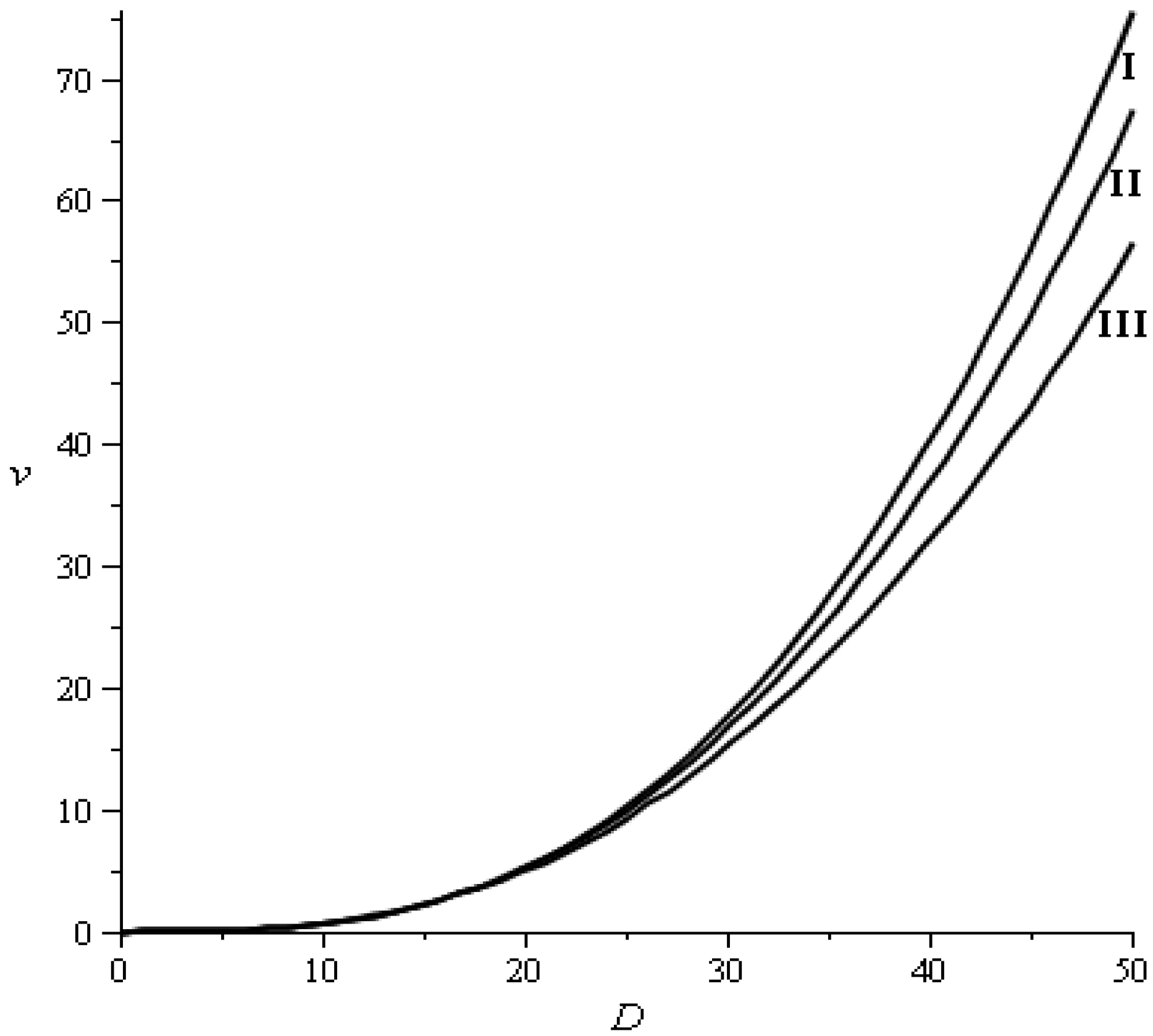 Forests 04 00830 g002 1024