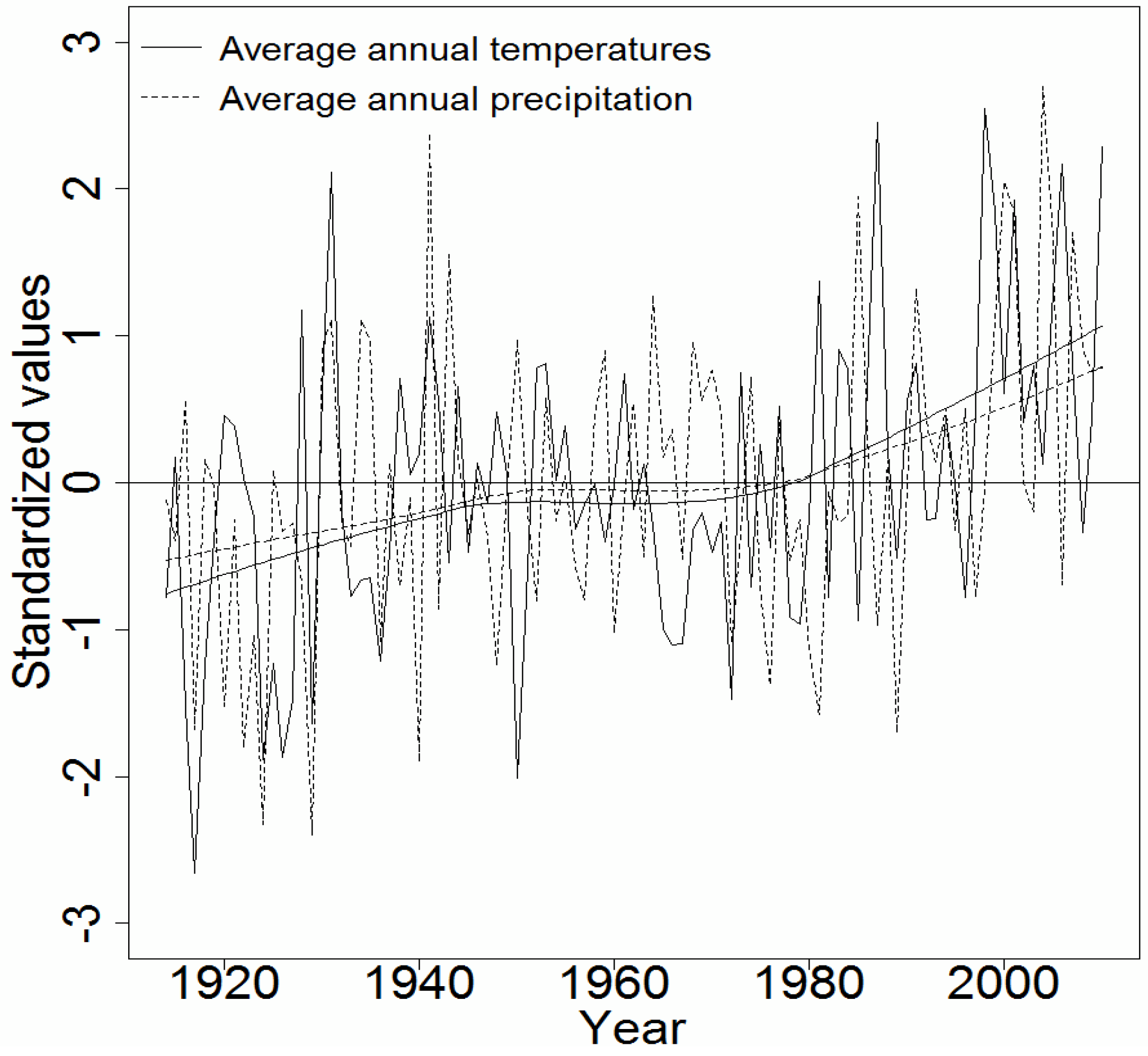 Forests 05 01163 g001