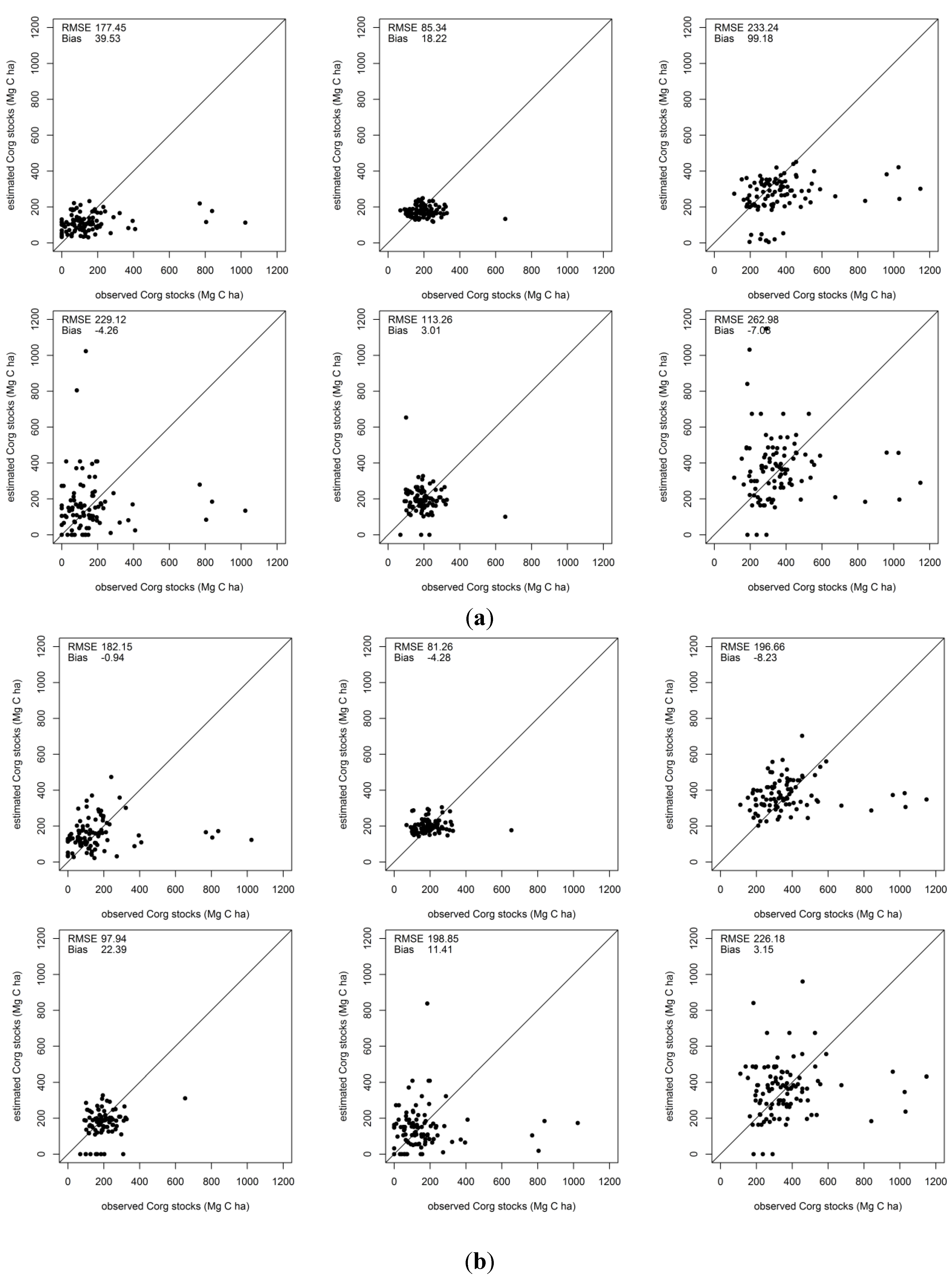 Forests 05 01635 g005