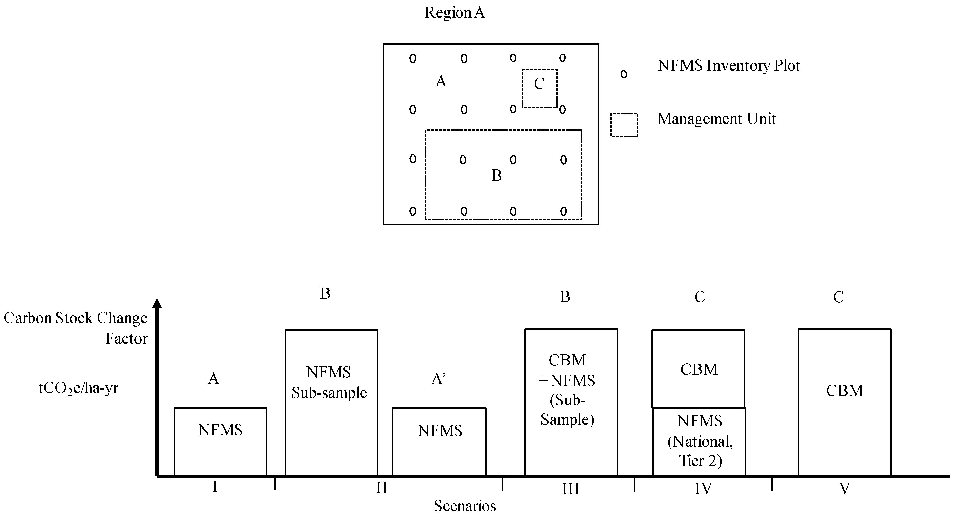 Forests 05 01815 g002 1024
