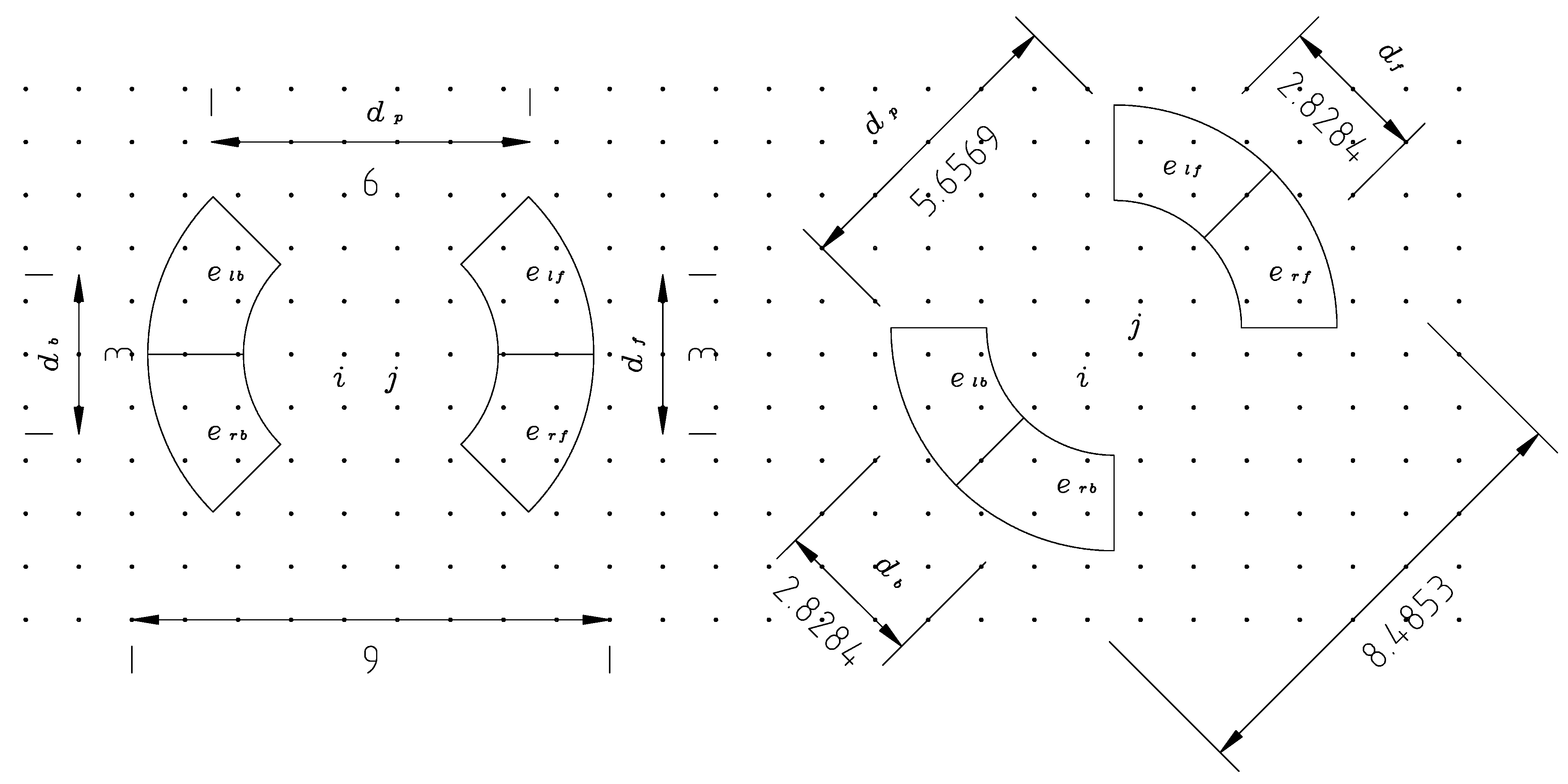 Forests 05 02327 g001 1024