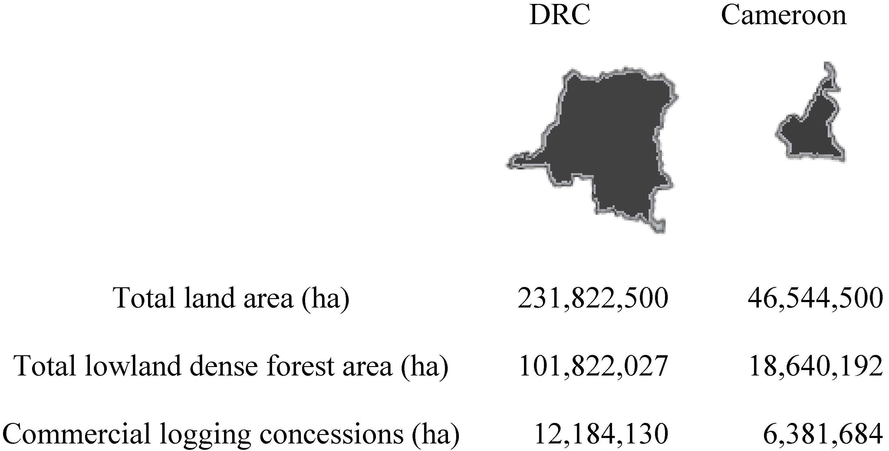 Forests 05 02400 g001 1024